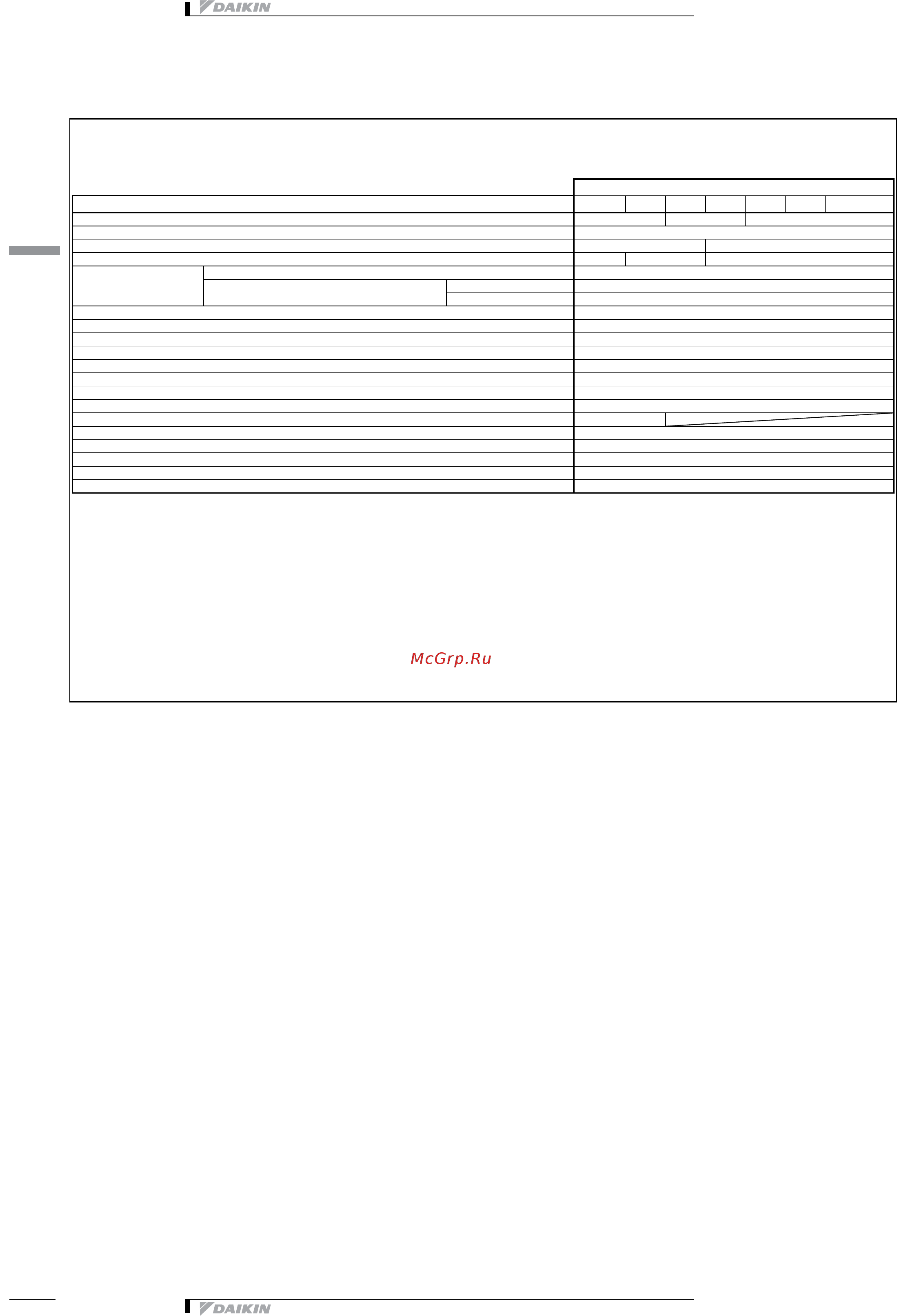 Daikin FHA125AVEB [8/21] 1 опции