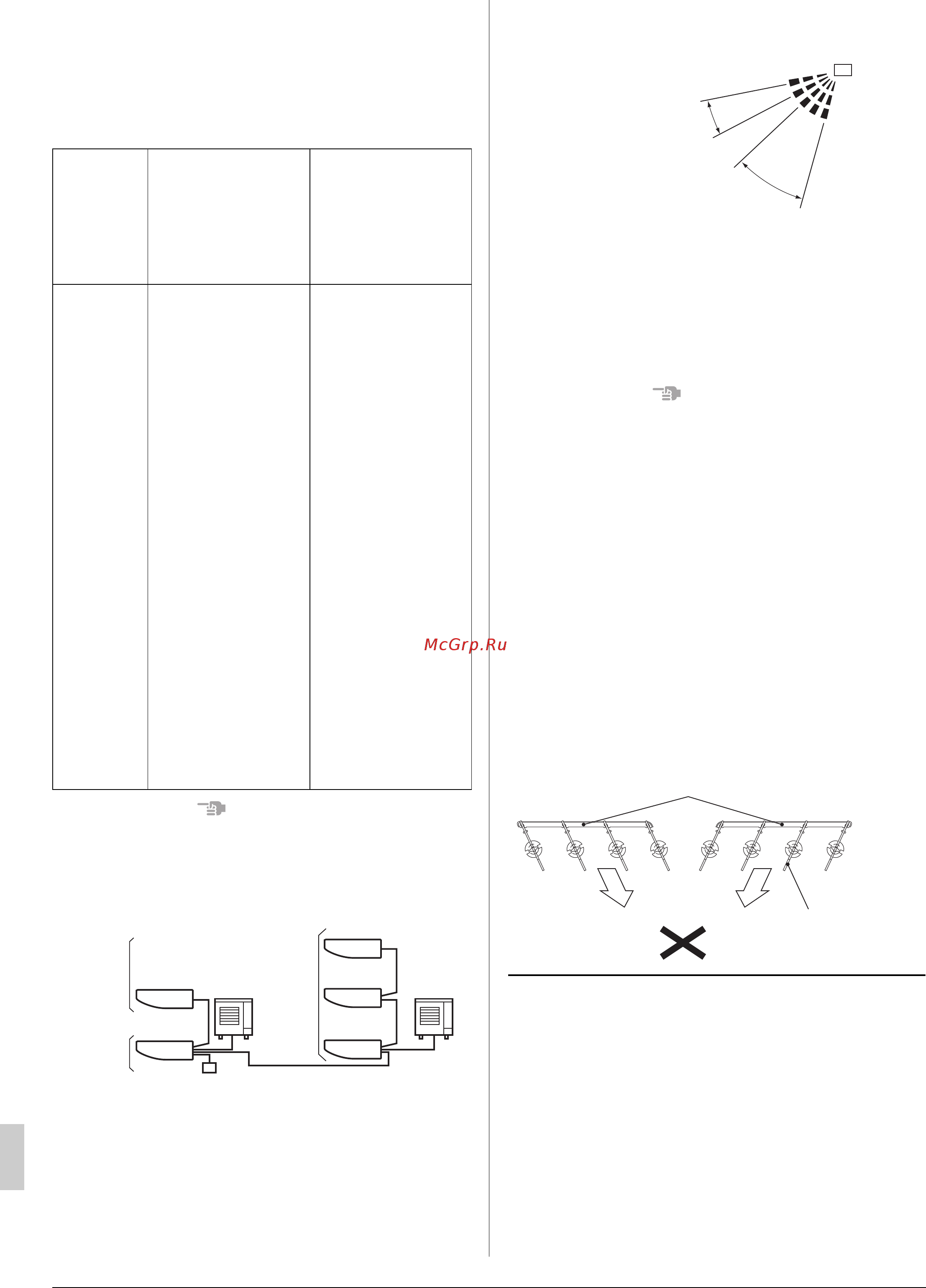 Daikin FHA125AVEB [12/24] B направление влево и вправо