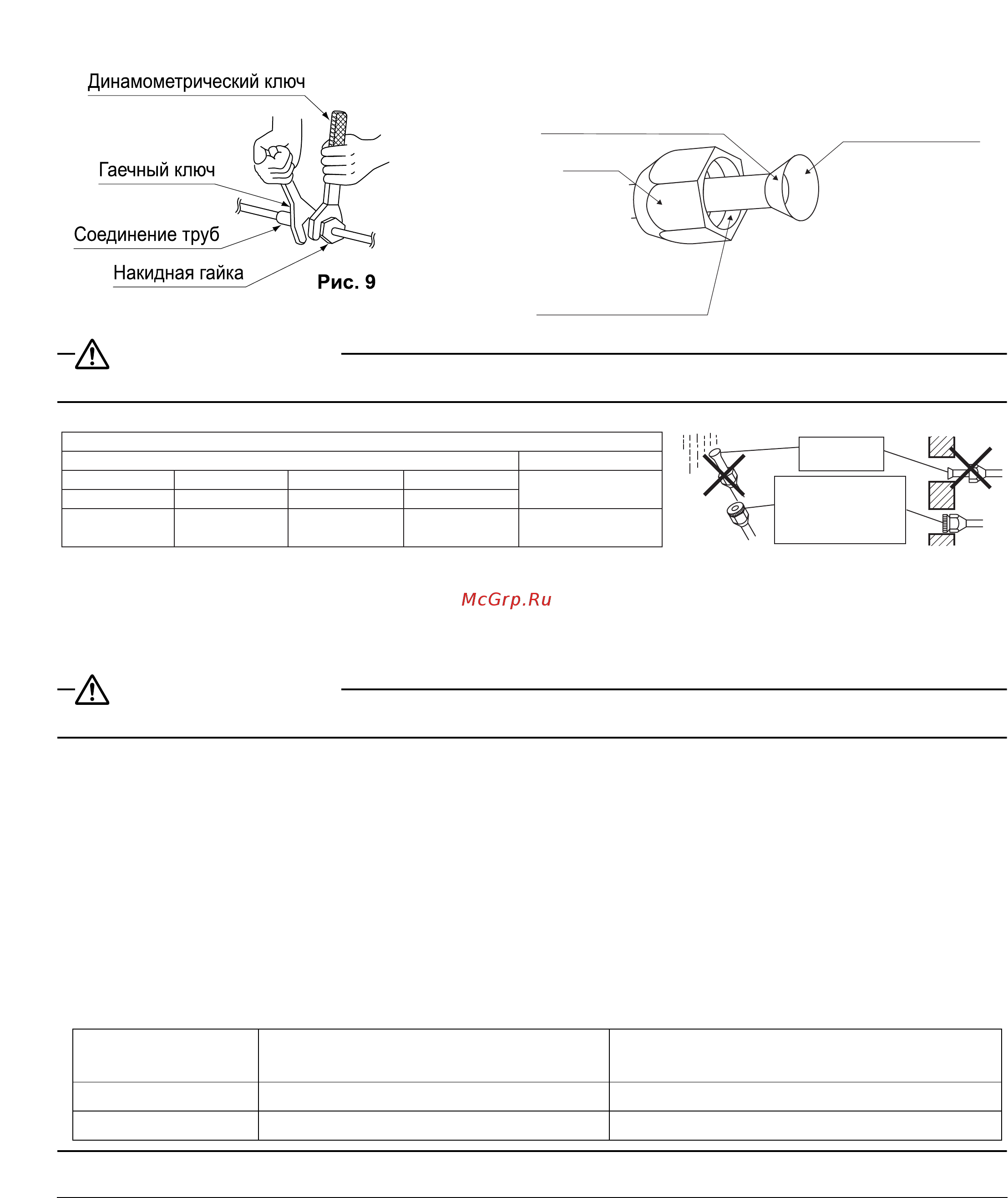 Daikin AVA125AMVE [14/40] См рис 10