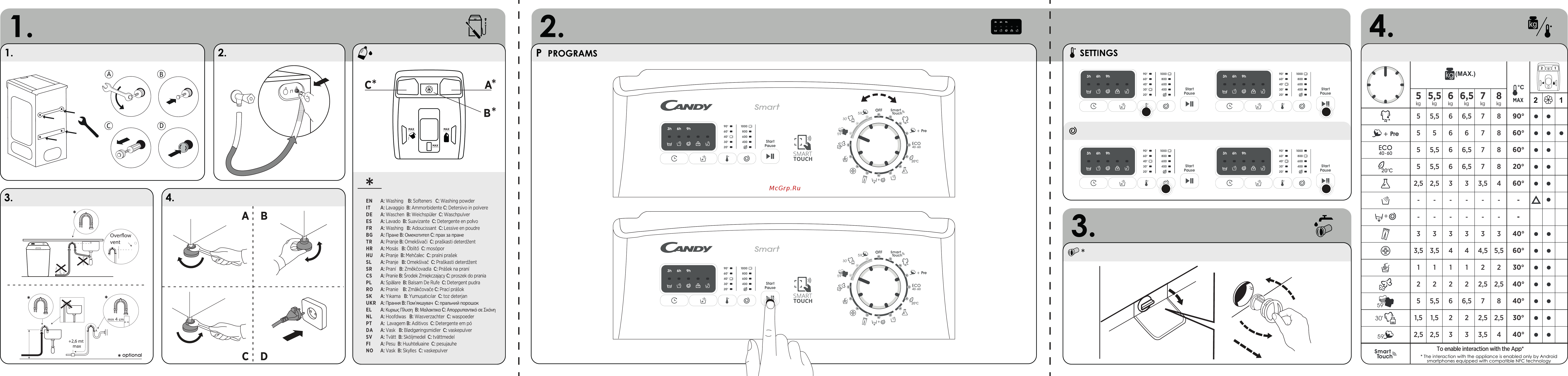Candy CST 07LE/1-S [2/2] The interaction with the appliance is enabled only by android