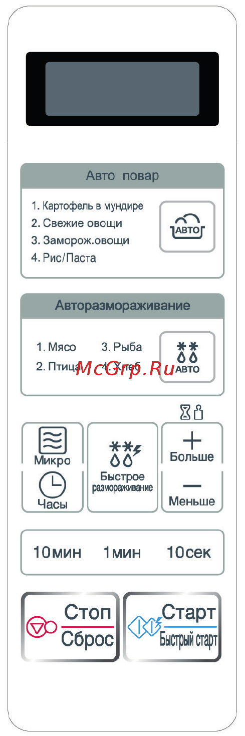 STARWIND SMW2720 [12/24] Панель управления
