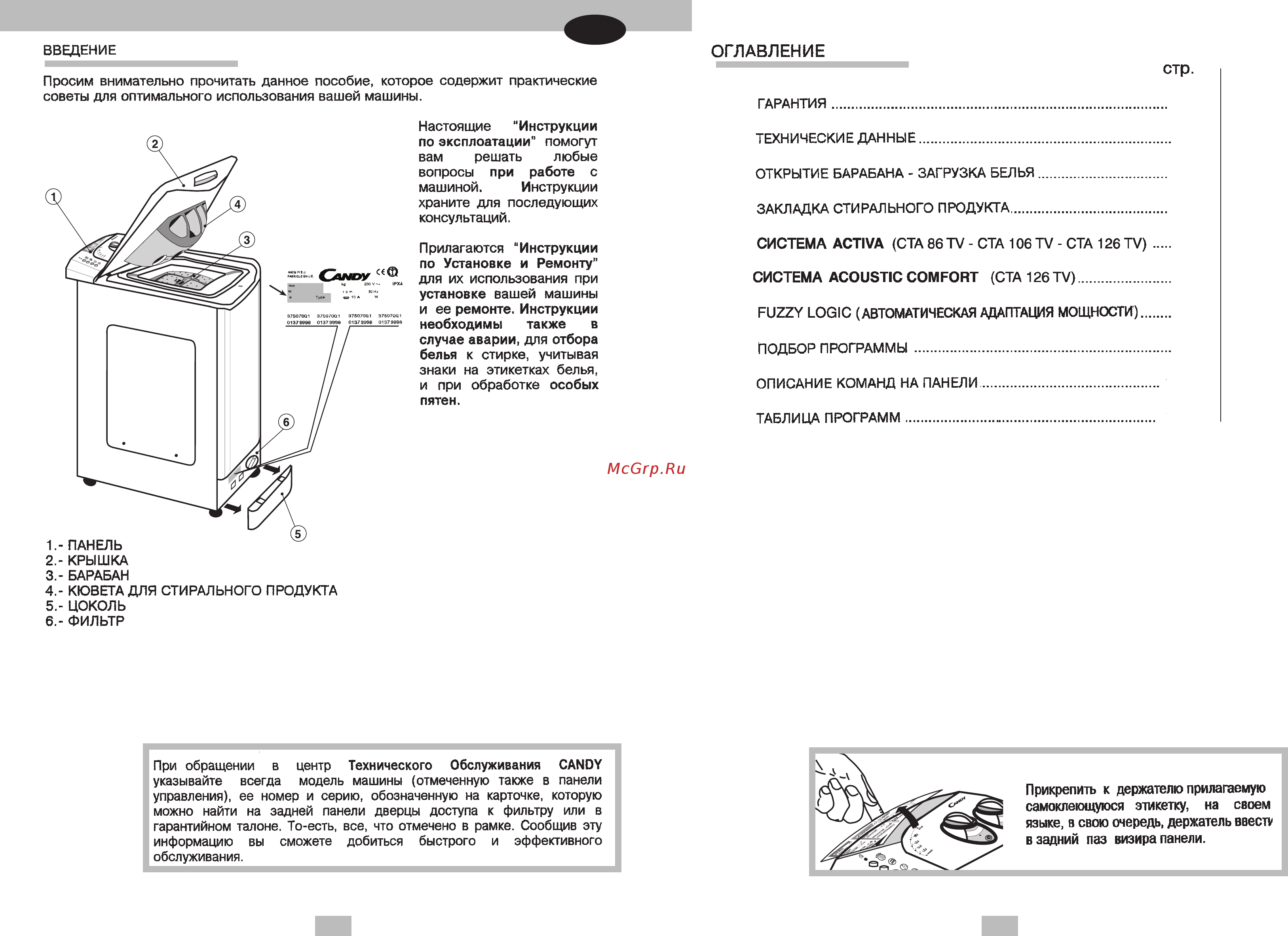 Candy LB CTA86 TV Инструкция по эксплуатации онлайн