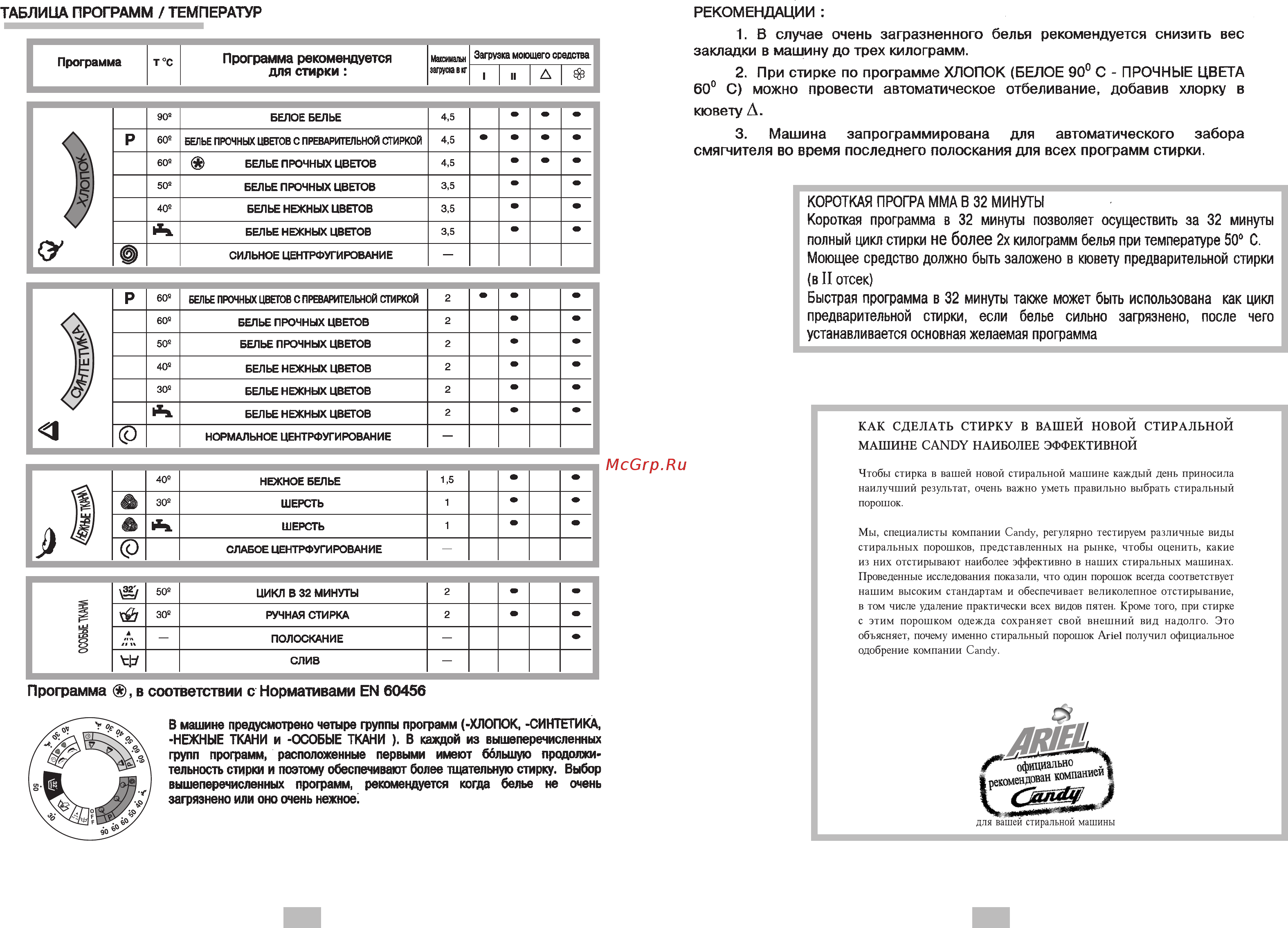 Candy LB CTL 84 TV Инструкция по эксплуатации онлайн [6/6] 591641