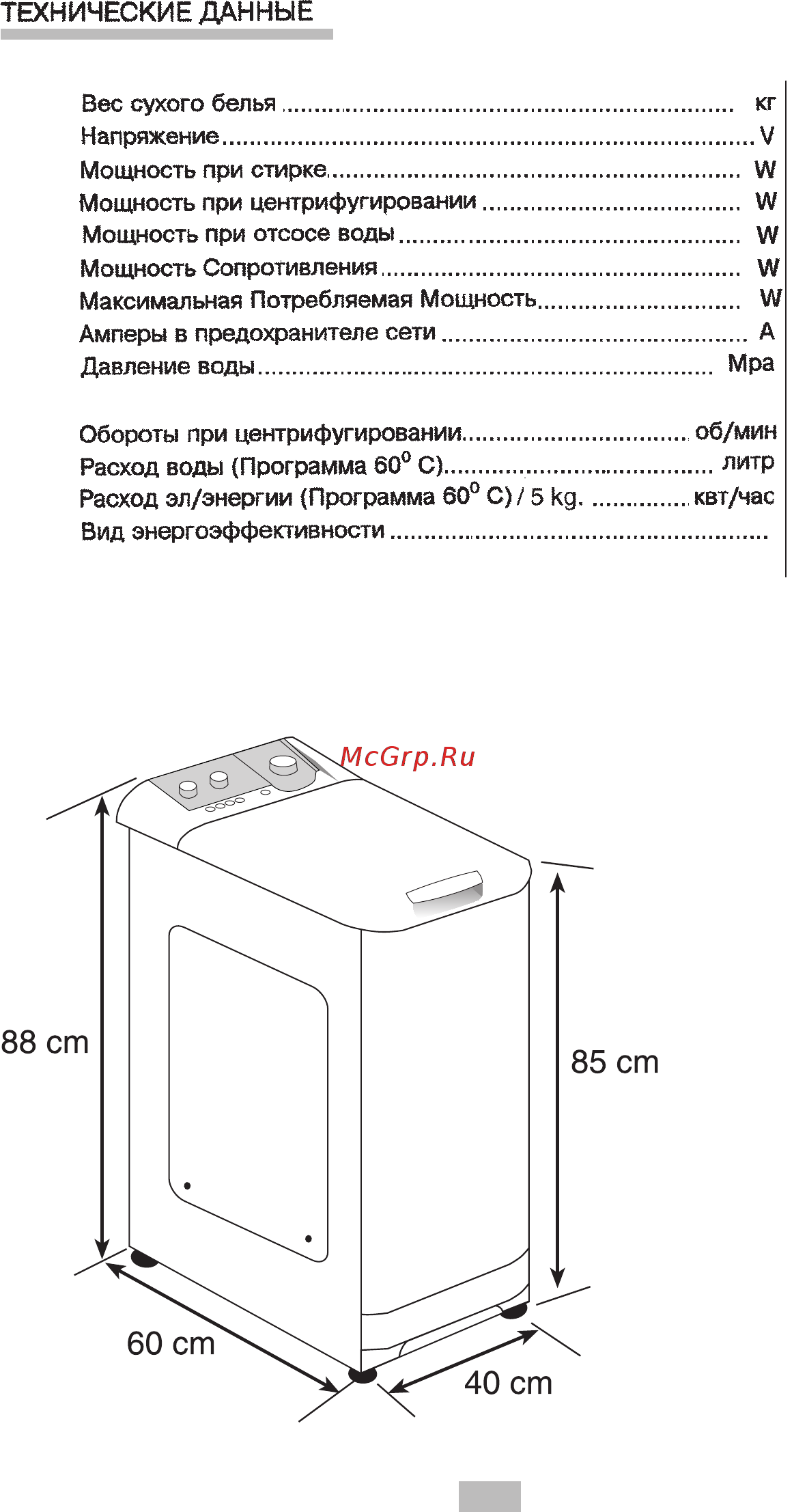 Candy LB CTD 125 [4/14] Ctd 125