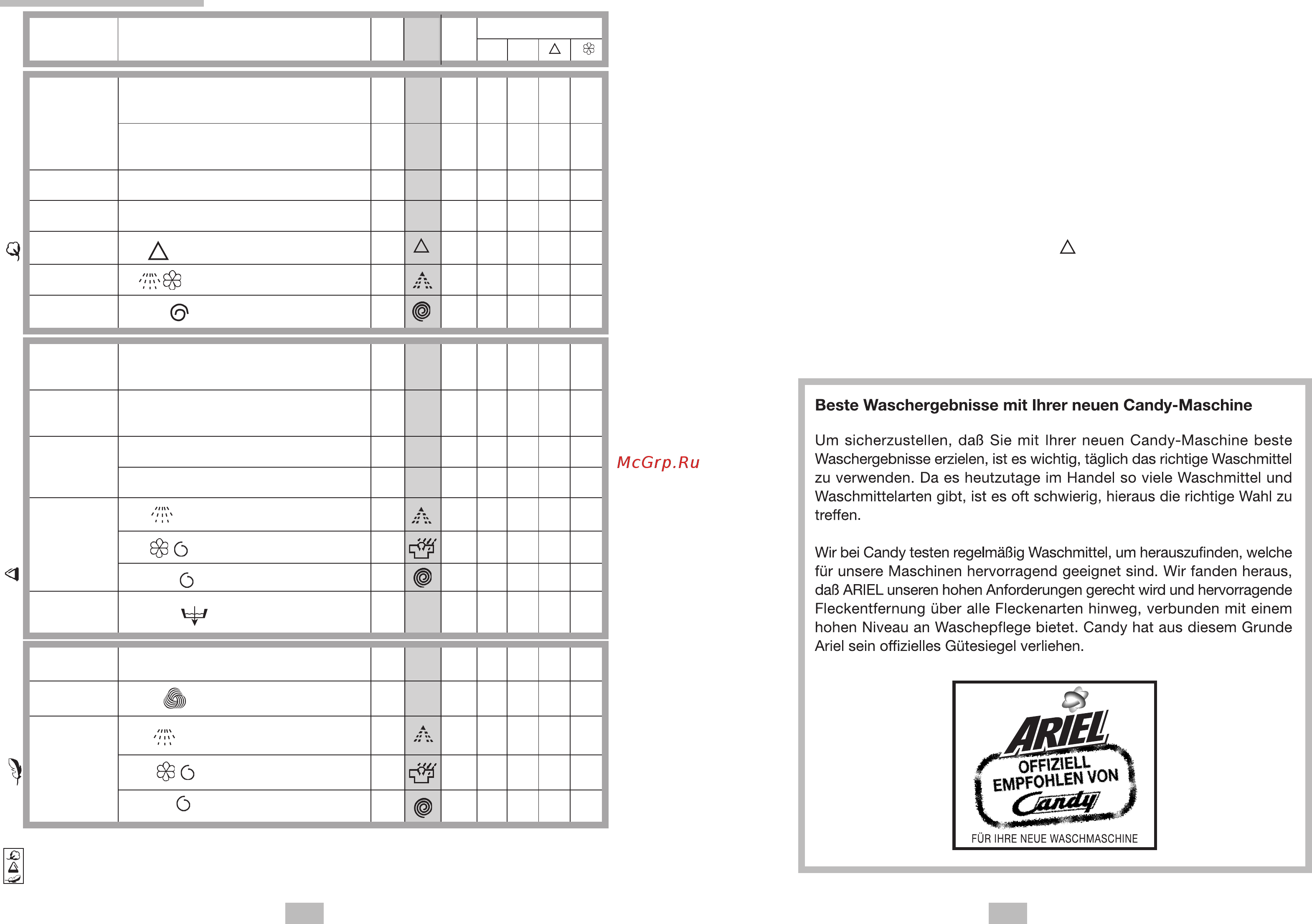 Candy LB CTS 80 T [21/69] Programmtabelle