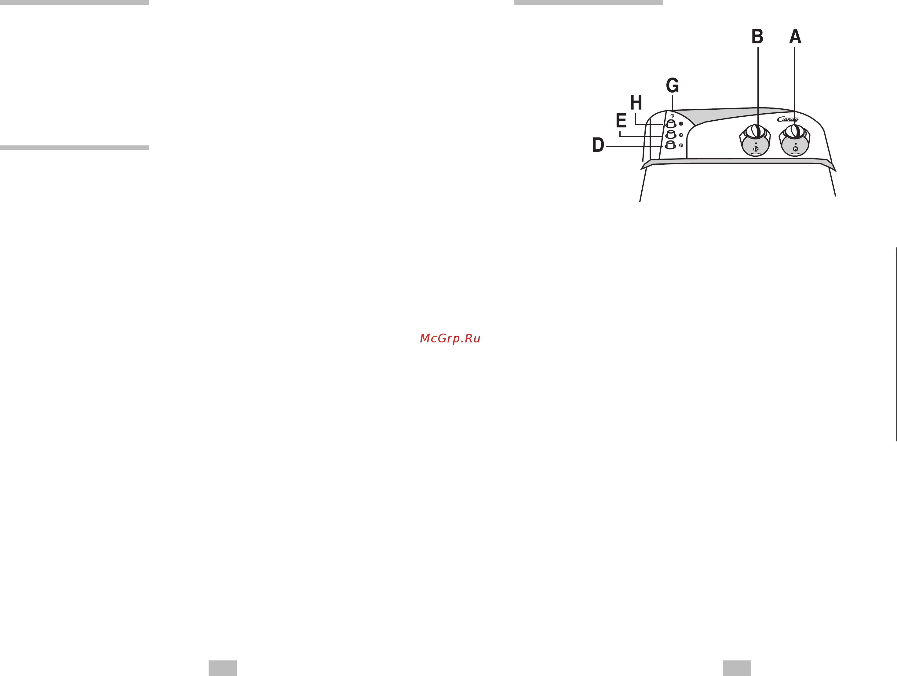 Candy LB CTS60T CI [4/6] Control description