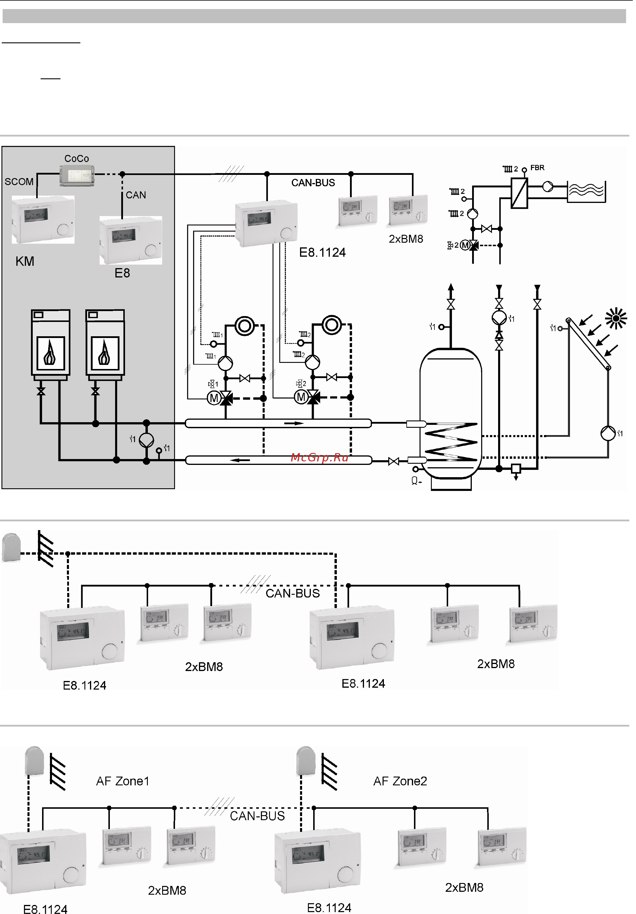 Daikin D2CND024A1AB Руководство по монтажу онлайн