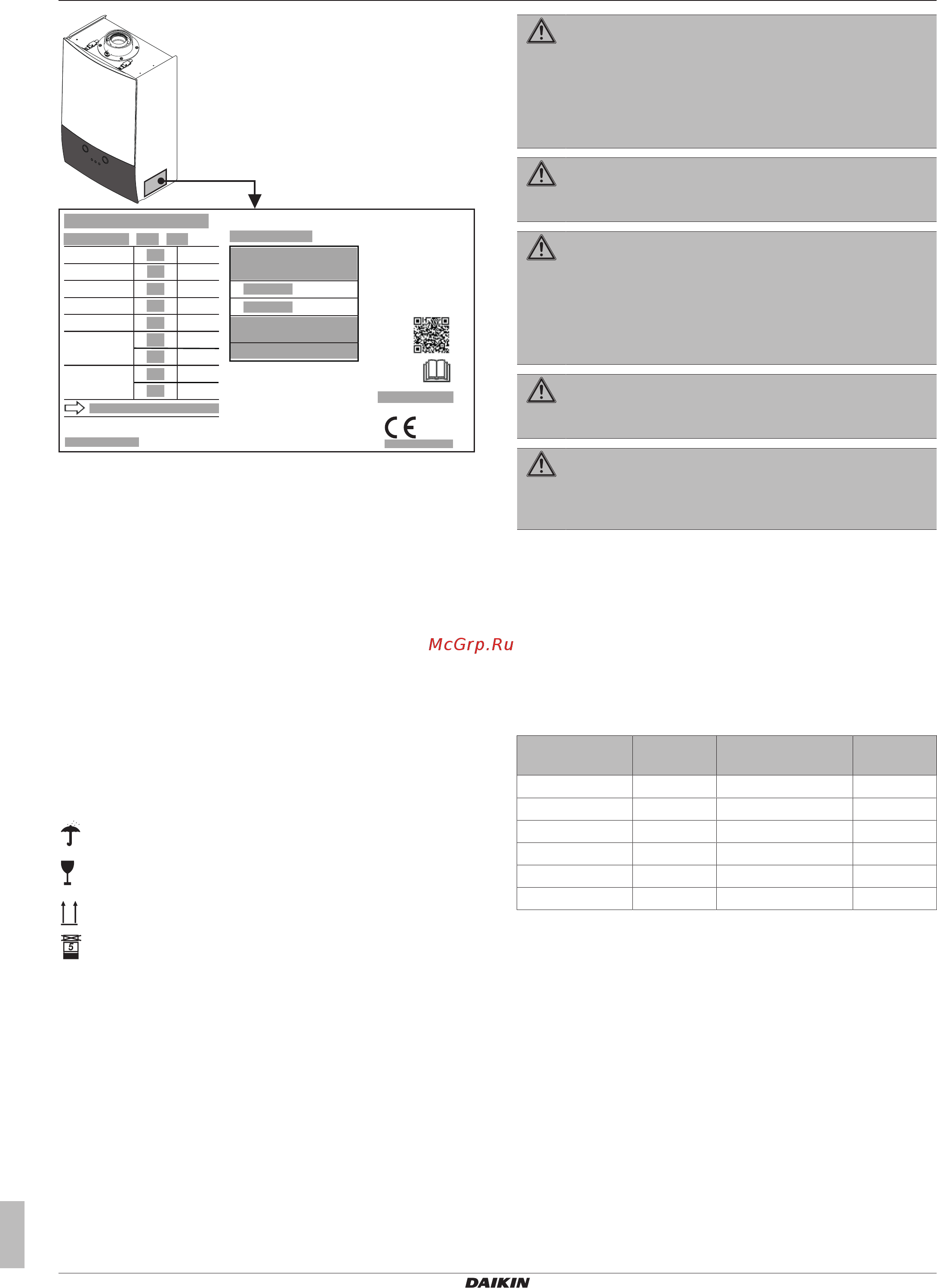 Daikin D2CND035A1AA [4/28] Symbols on the package