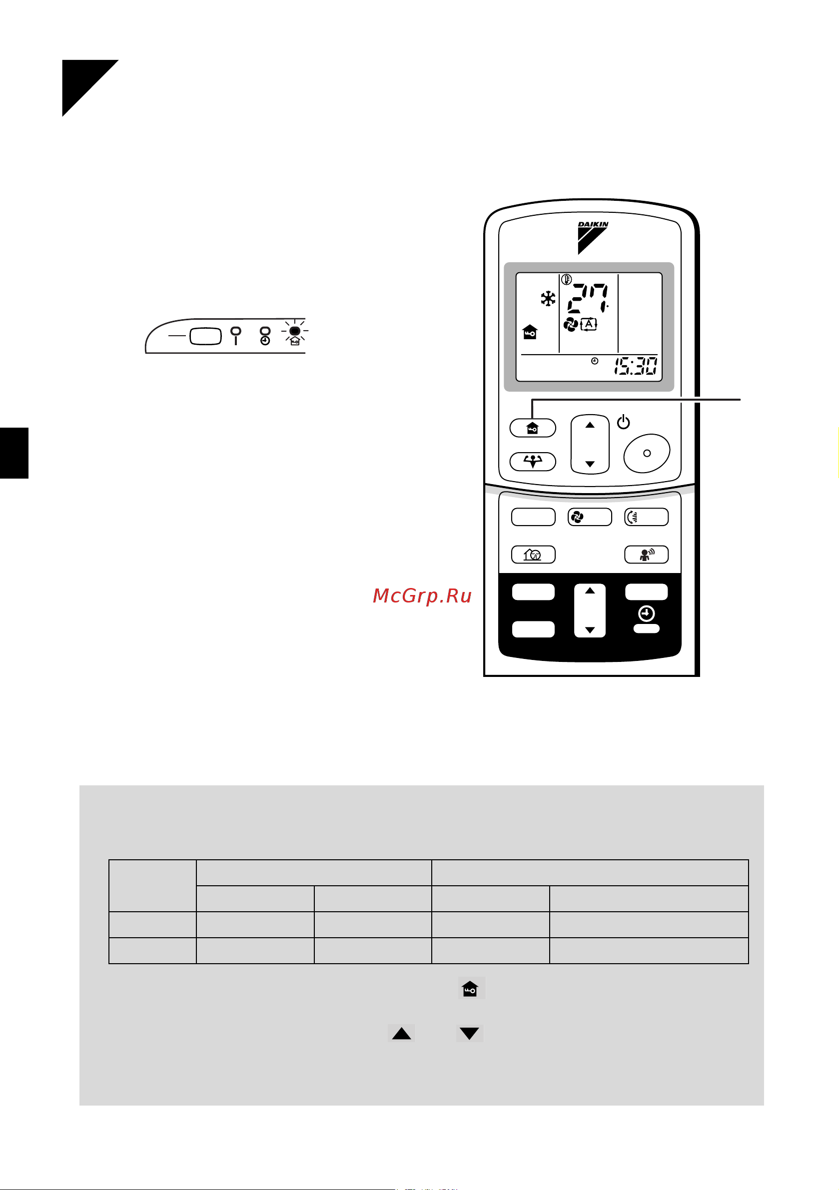 Daikin FTKE25BVMA [17/32] Home leave operation