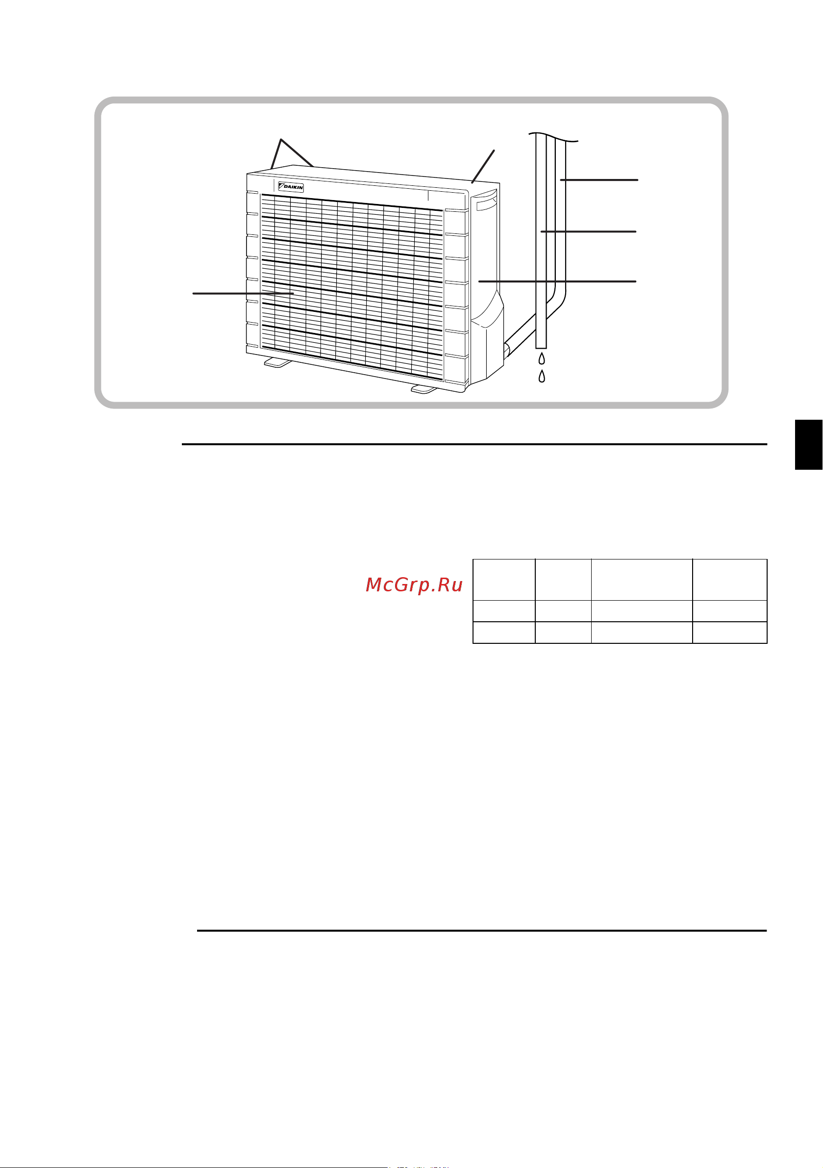 Daikin FTKE25BVMA [6/32] I outdoor unit