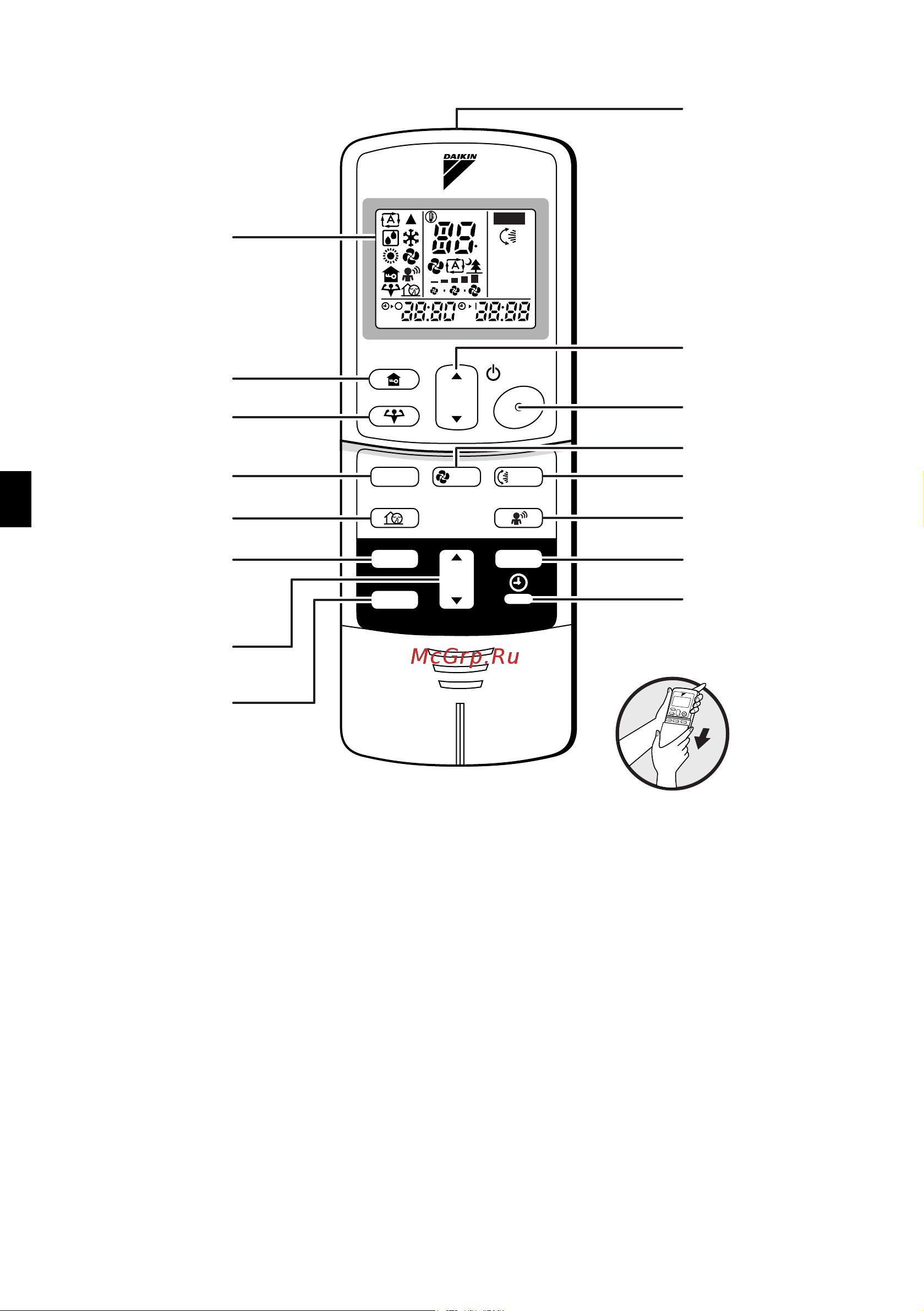 Daikin FTXE35BVMA [7/32] I remote controller