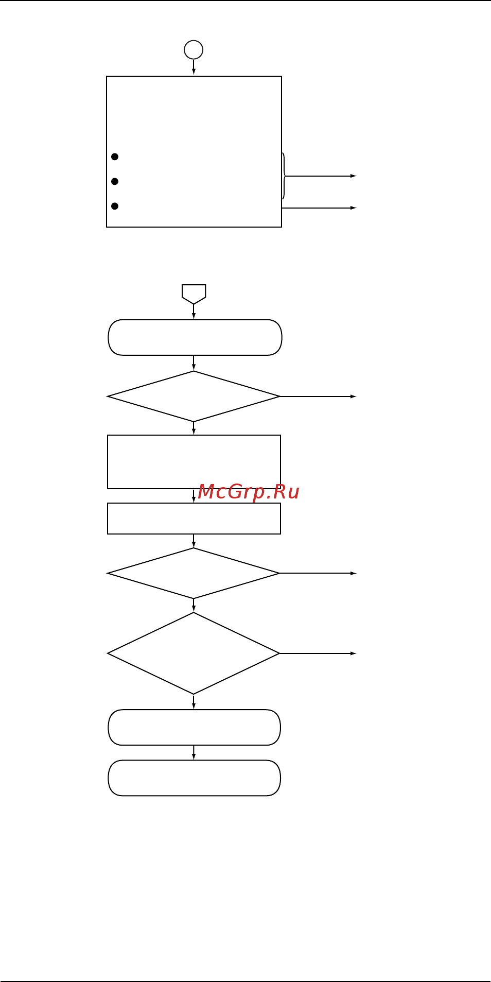 Daikin FTKE35BVMT [121/169] Service diagnosis
