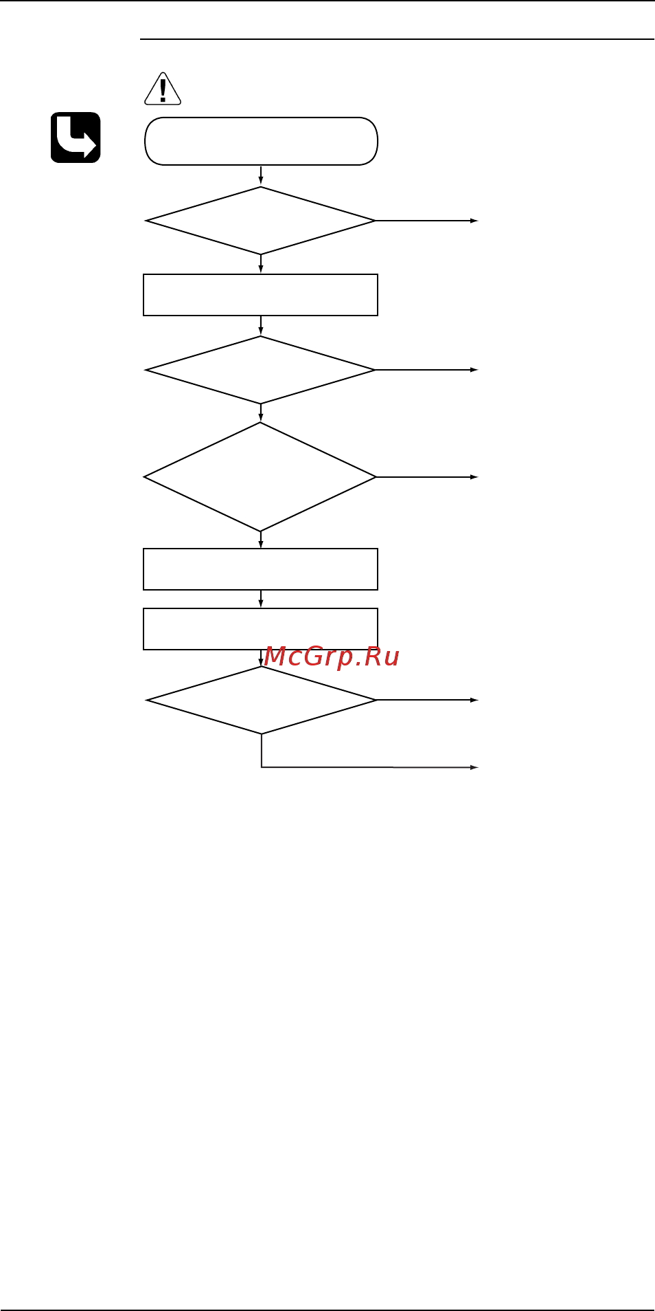 Daikin FTKE35BVM [81/169] Check no 3 refer to p 63