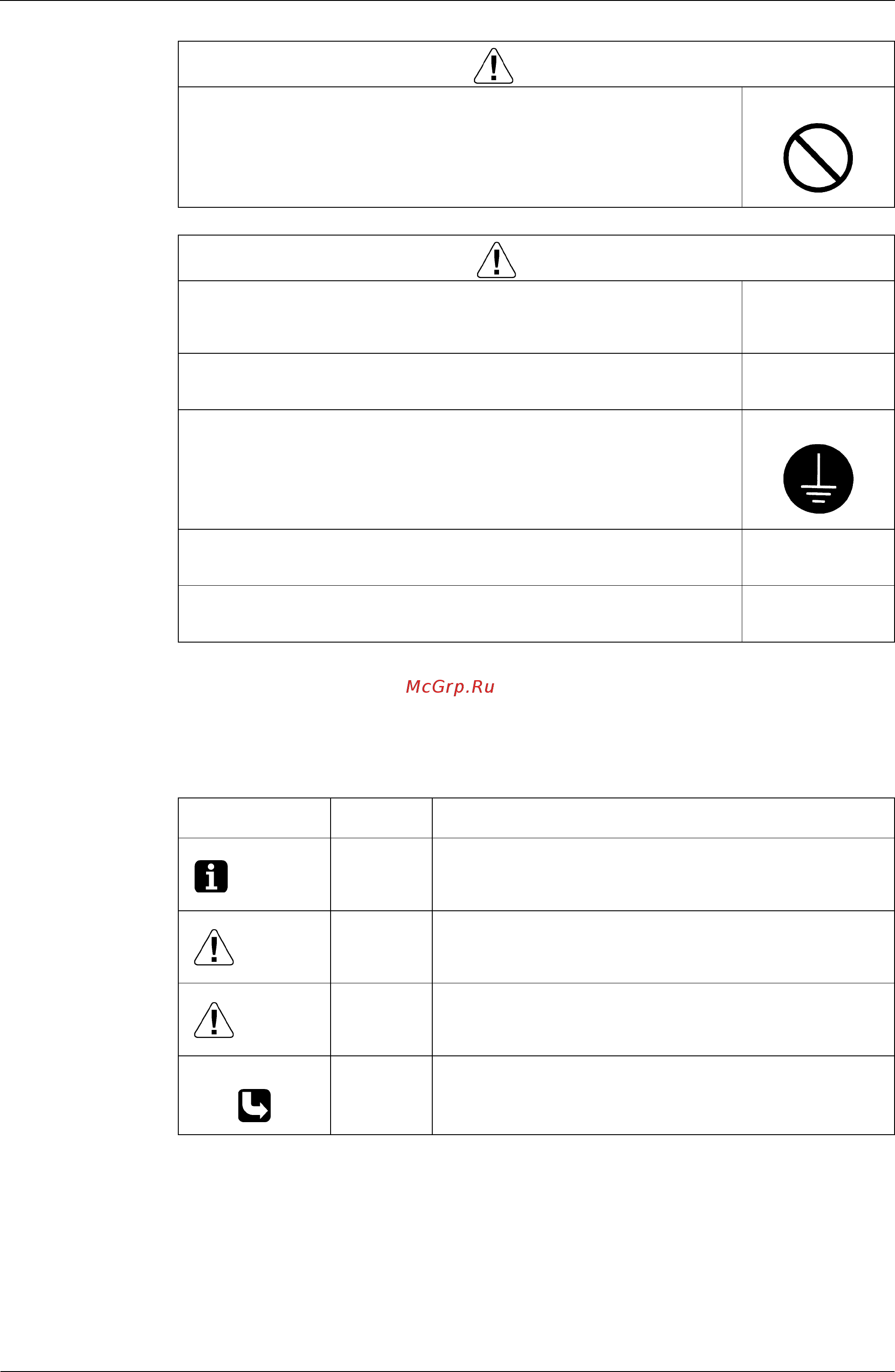 Daikin FTKE35BVMA [11/304] Using icons