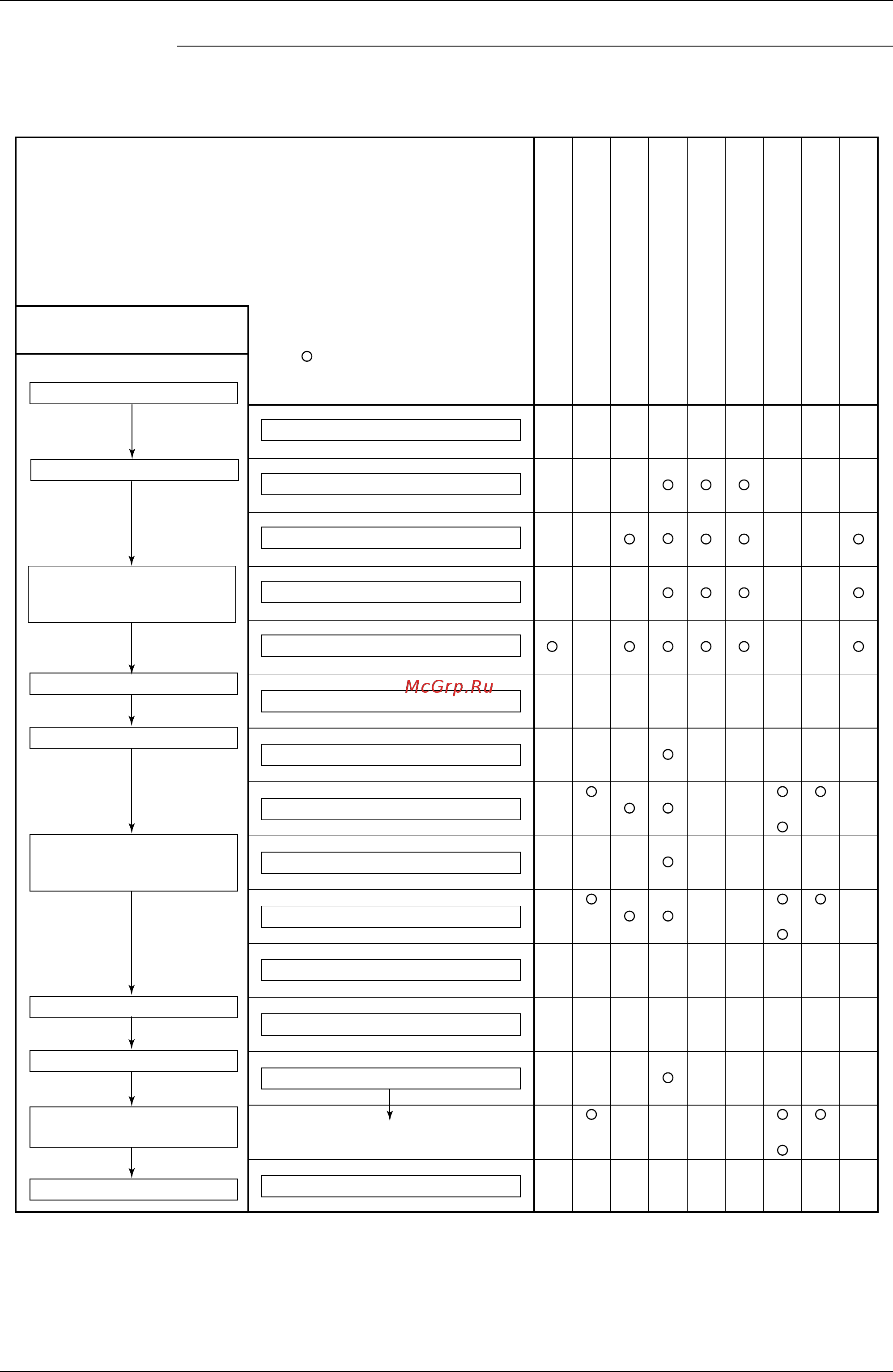 Daikin FTKE35BVMT [112/304] Detail the followings are the examples of control which function in each mode by the electronic expansion valve control