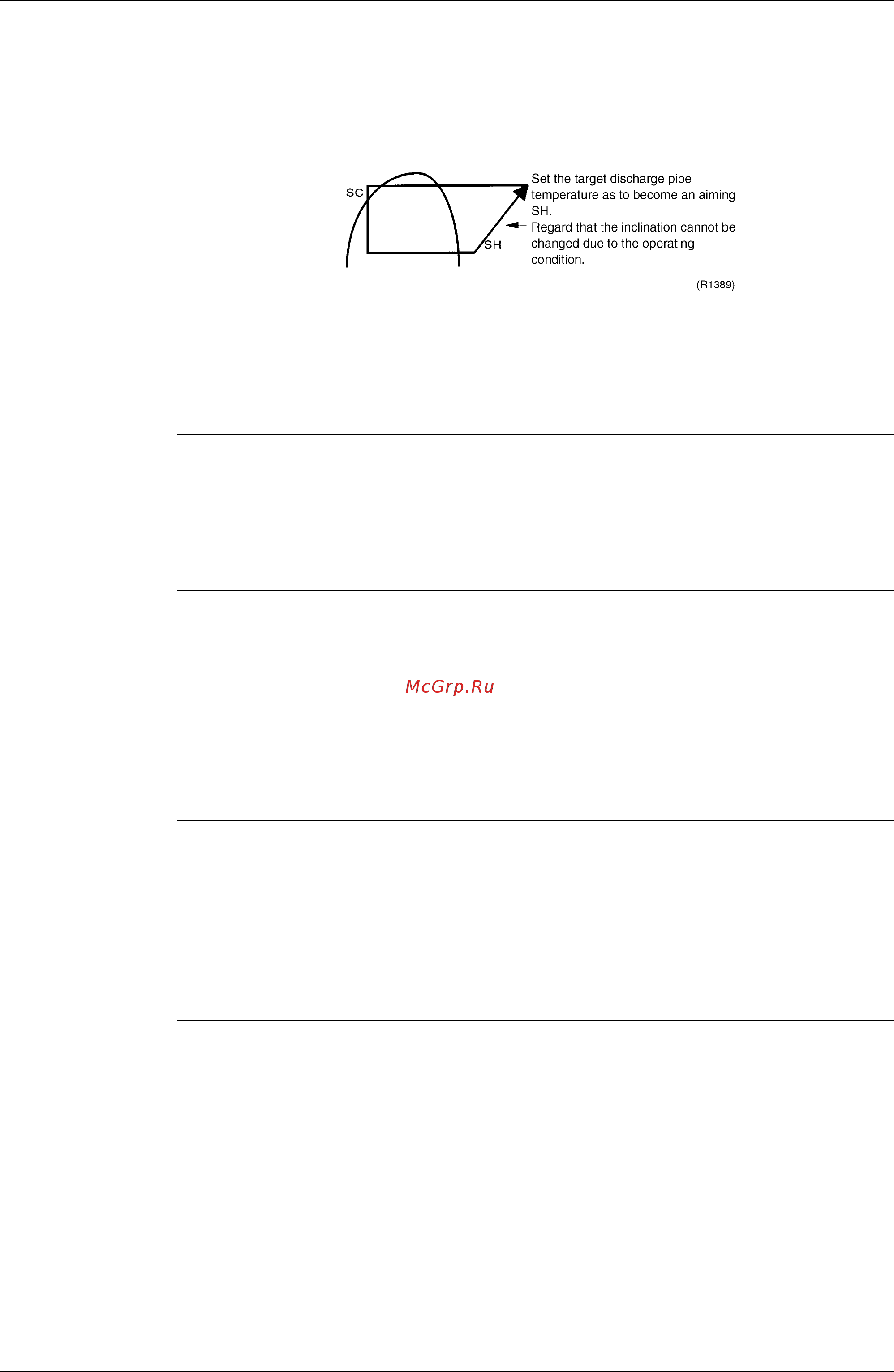 Daikin FTKE35BVMT [114/304] Disconnection of the discharge pipe thermistor