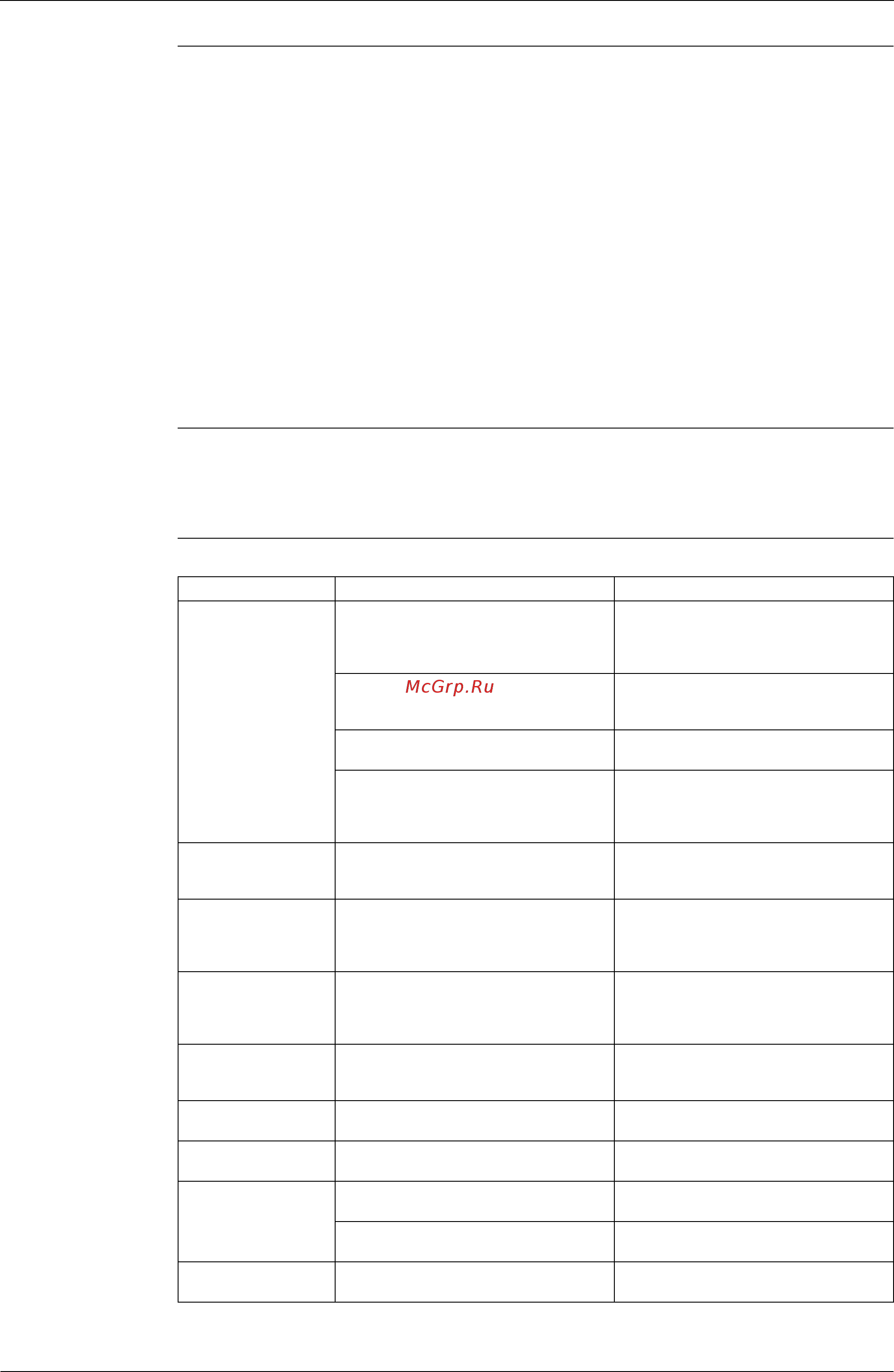 Daikin FTKE35BVMT [117/304] Forced operation mode