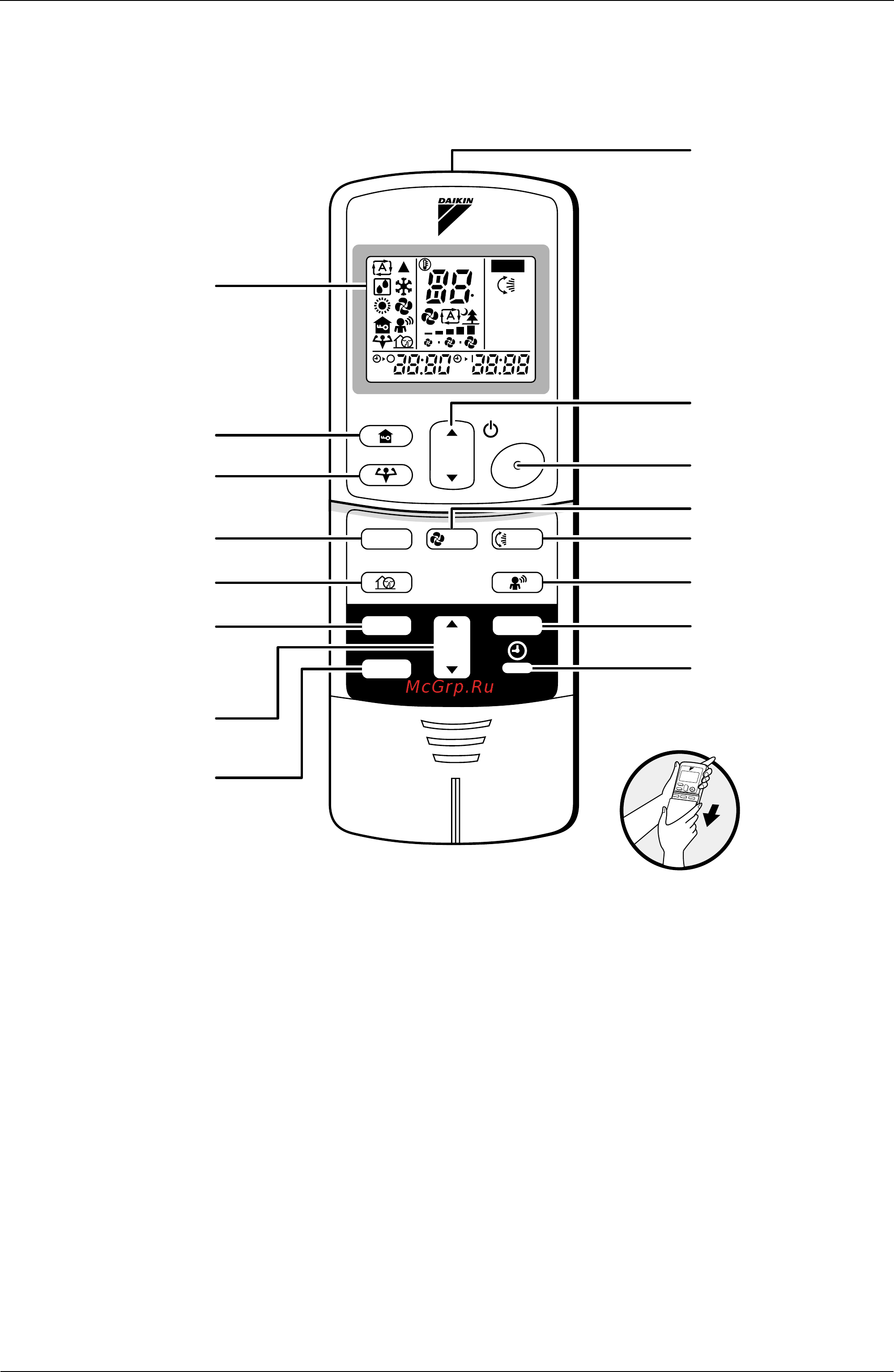 Daikin FTKE35BVMT [129/304] I remote controller