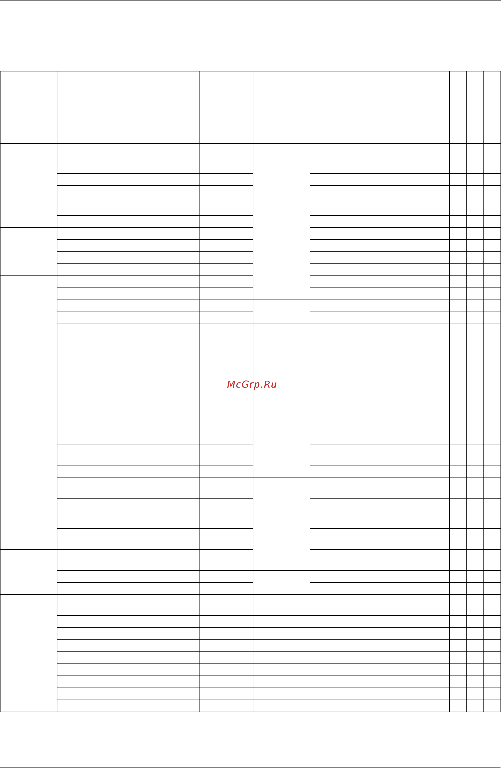 Daikin FTKE35BVMT [13/304] List of functions
