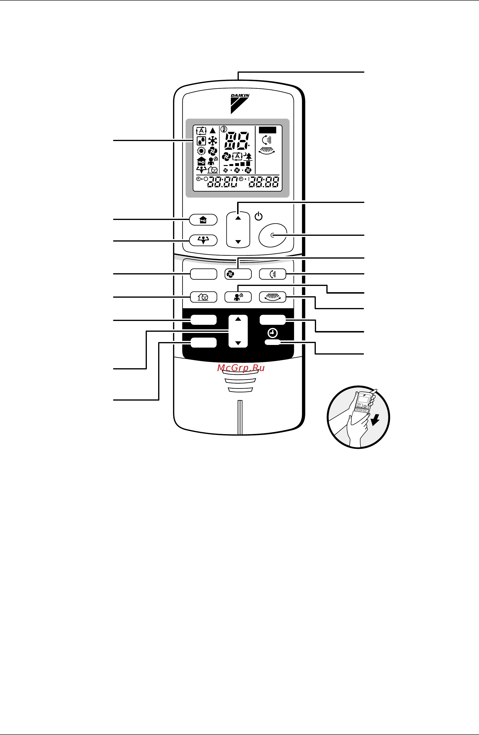 Daikin FTKE35BVMT [132/304] I remote controller