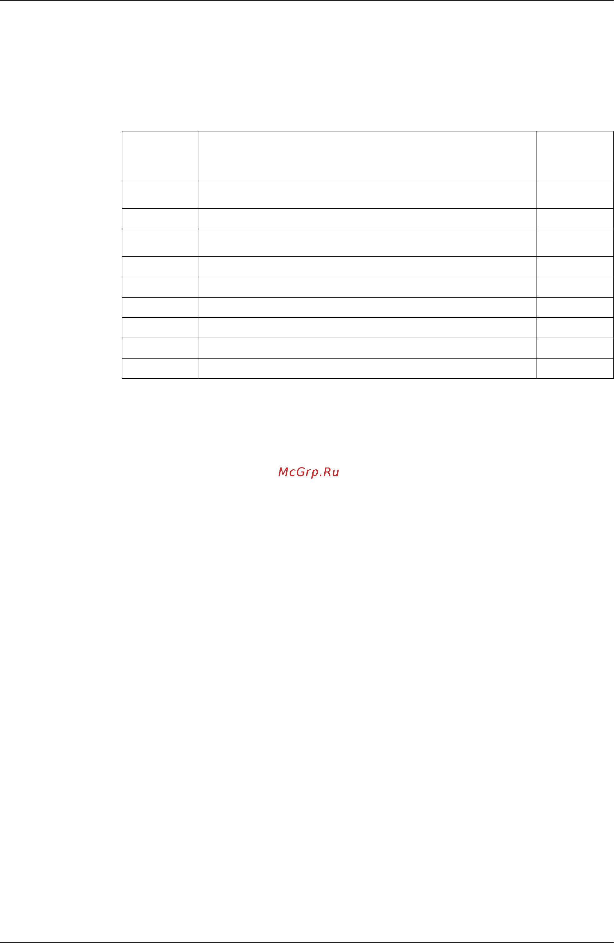 Daikin FTKE35BVMT [182/304] Troubleshooting