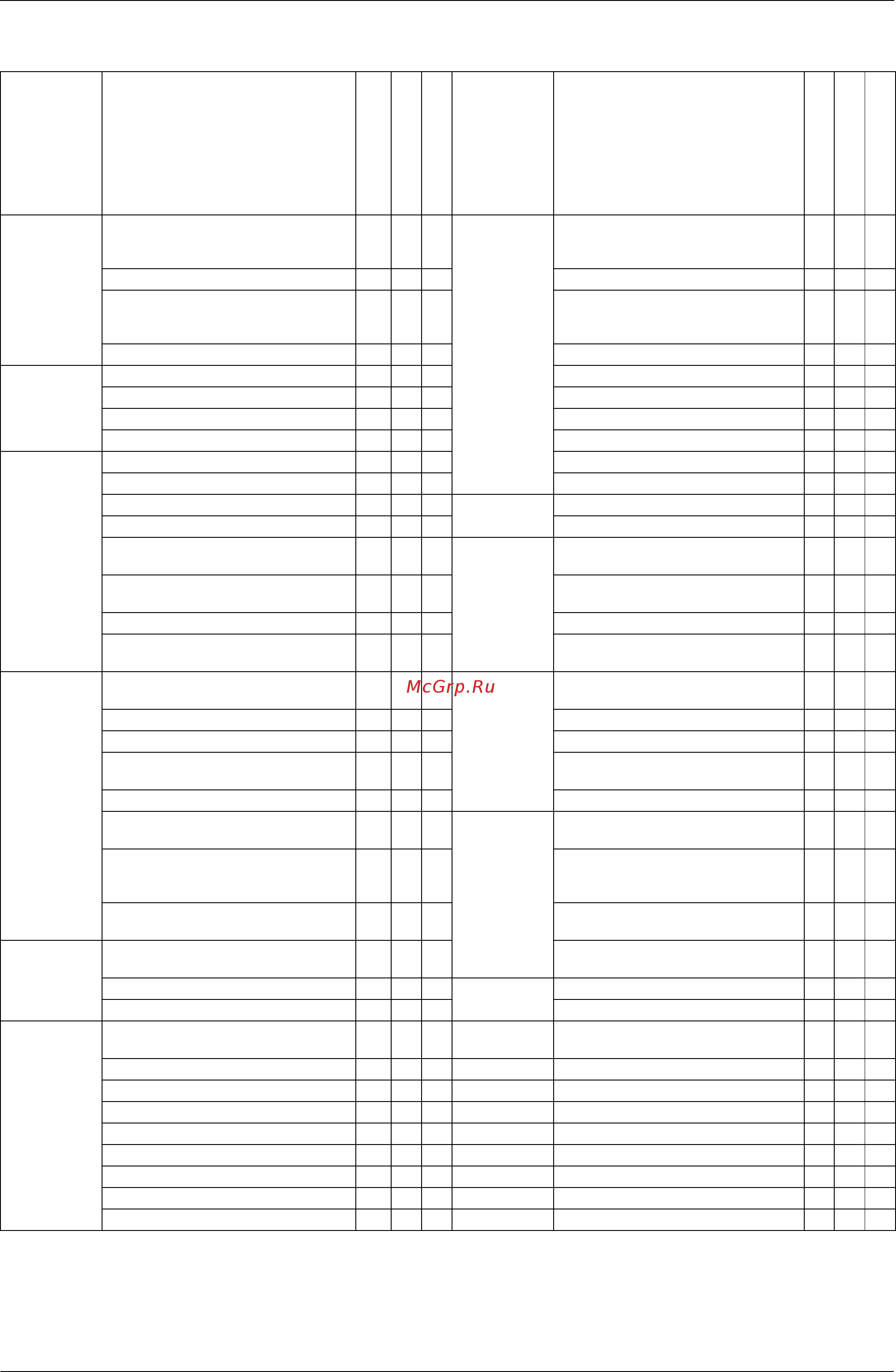 Daikin FTKE35BVMT [19/304] Holding functions no functions