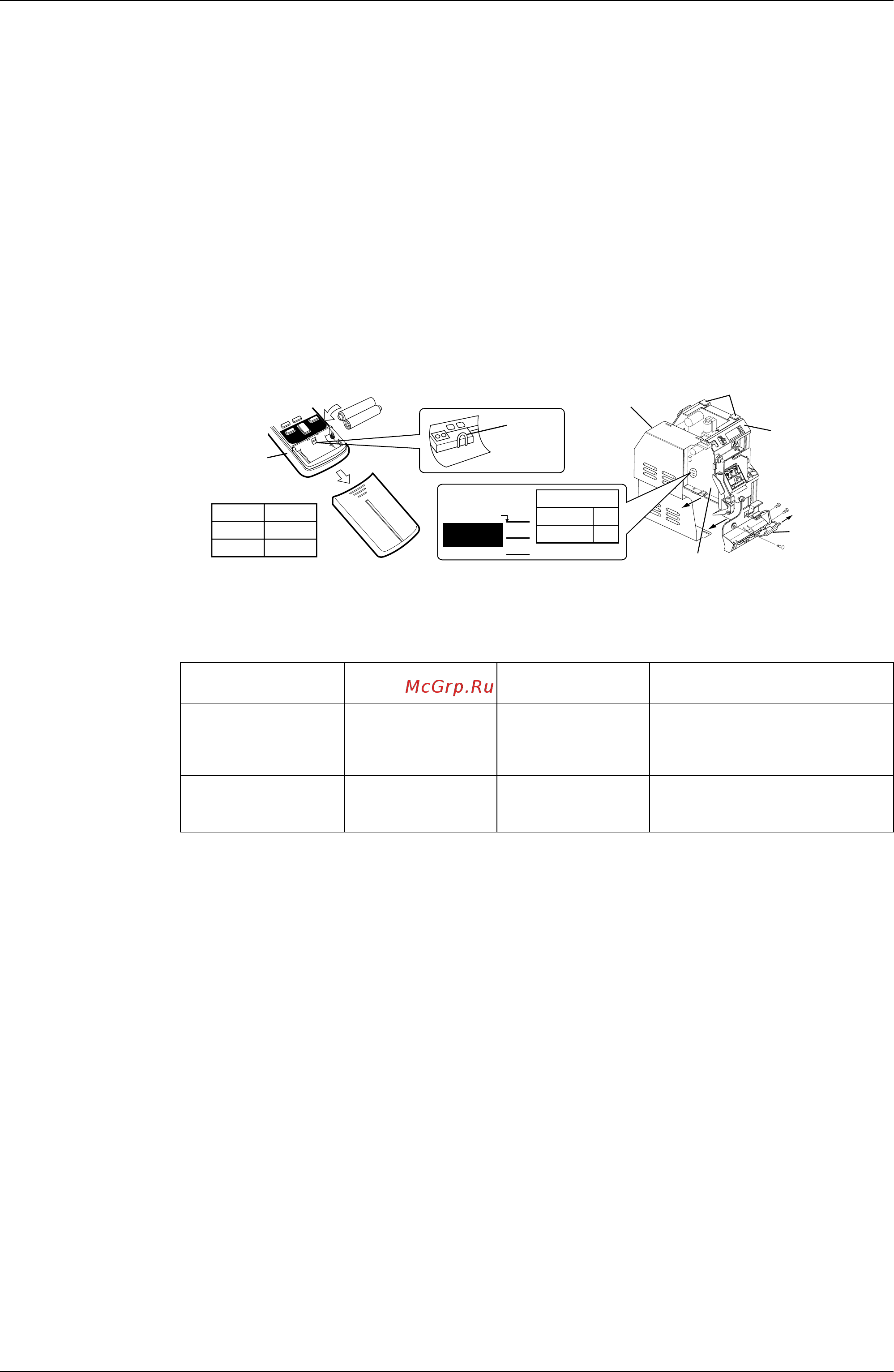 Daikin FTKE35BVMT [270/304] Jumper settings