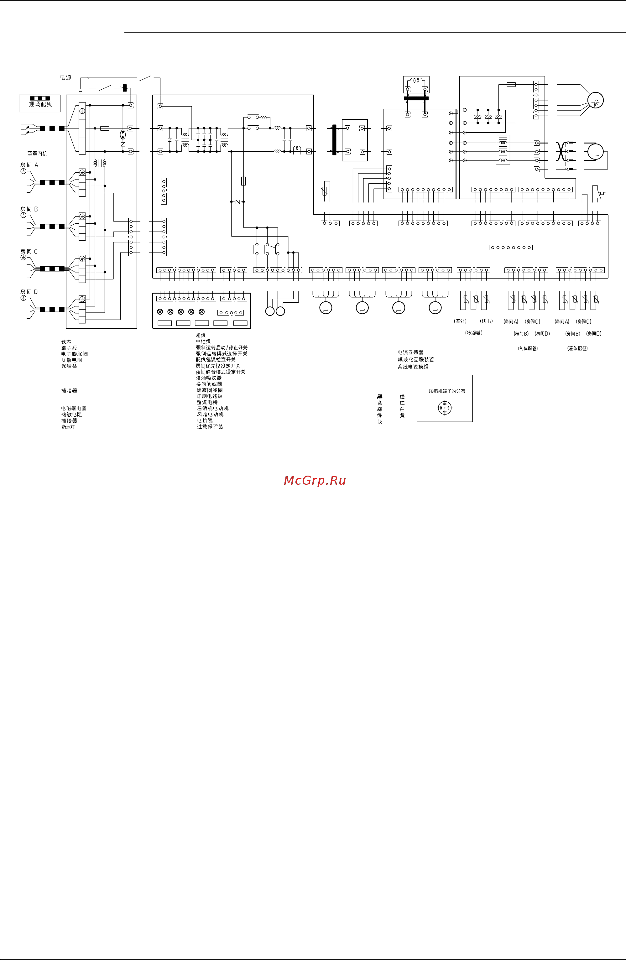 Daikin FTKE35BVMA [295/304] Sw5 sw4 sw3