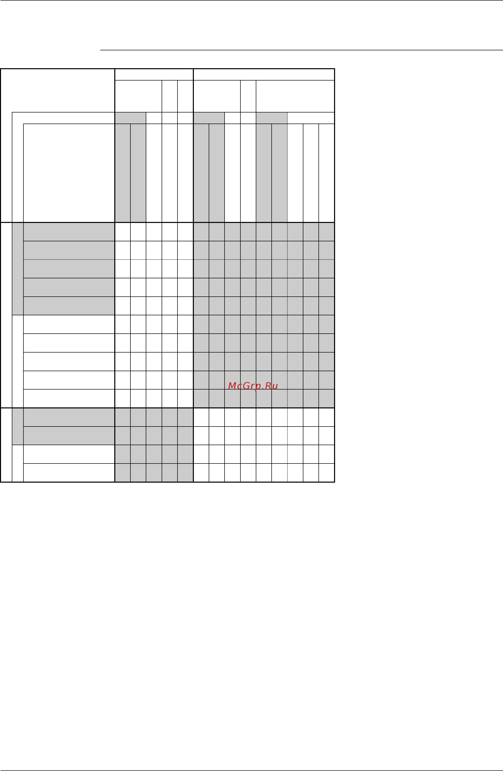 Daikin FTKE35BVMT [296/304] Interchangeability