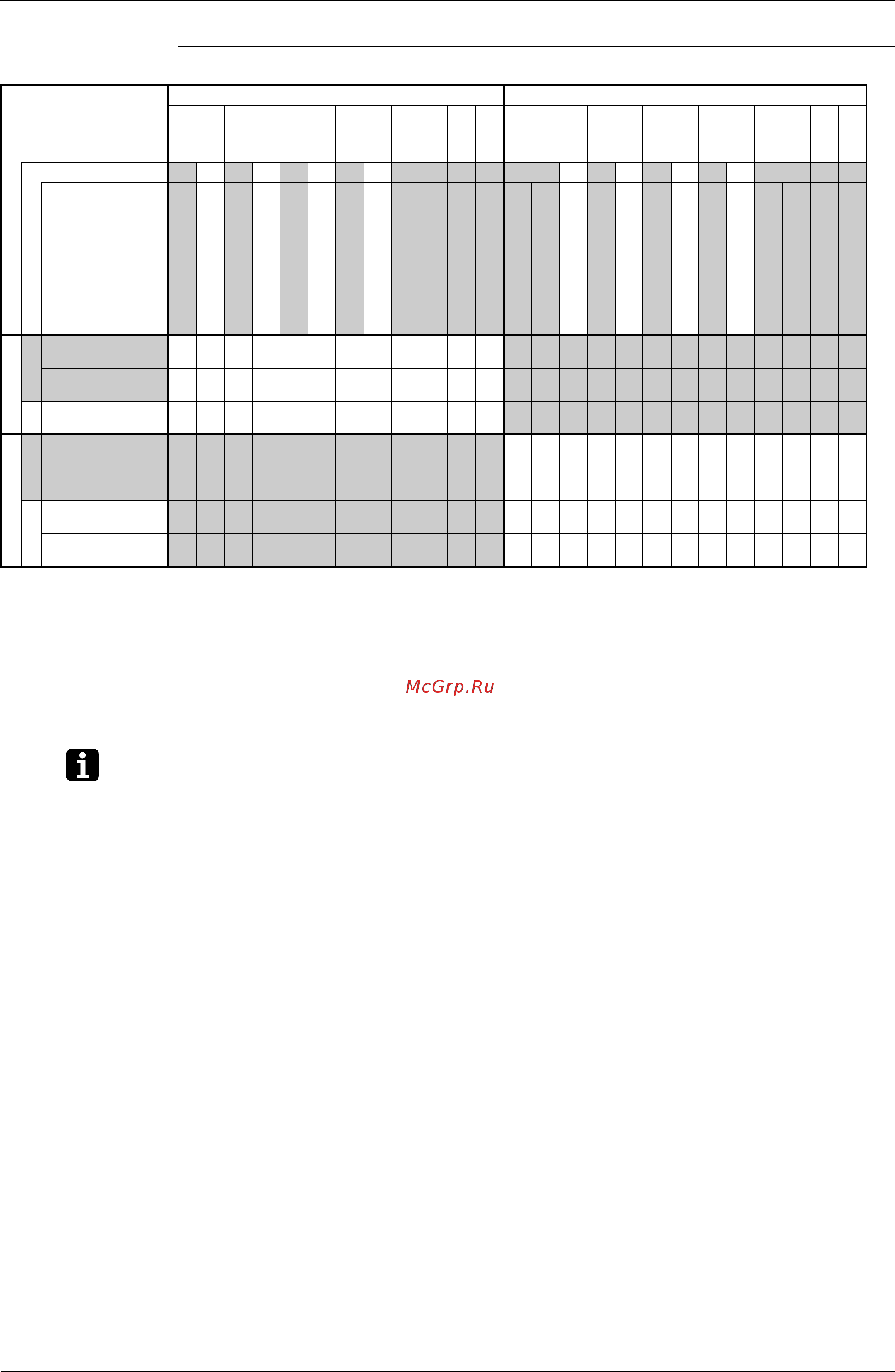Daikin FTKE35BVMT [297/304] Cannot connect