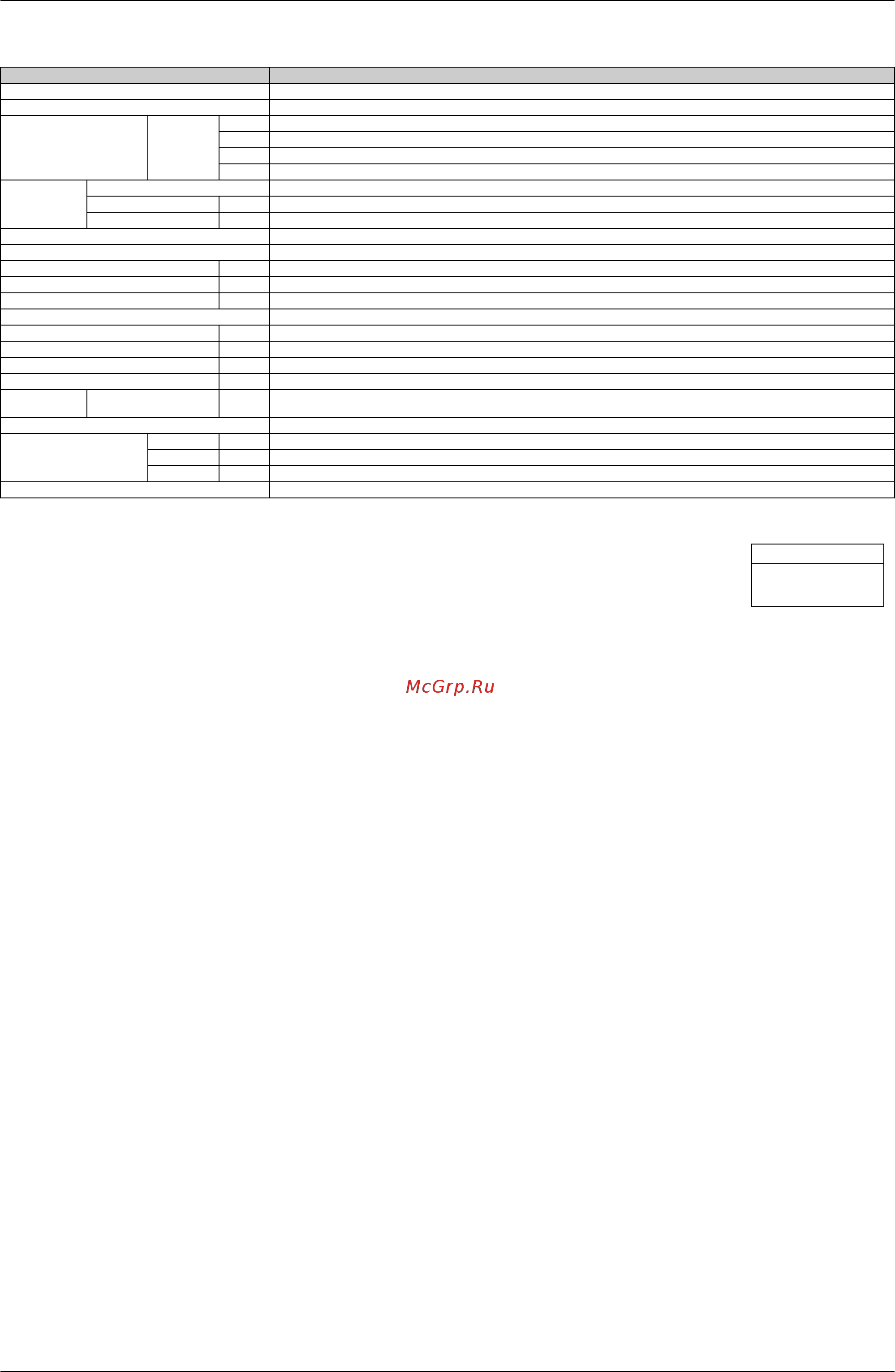 Daikin FTKE35BVMT [32/304] Hz 220 230 240v 60hz 220 230v