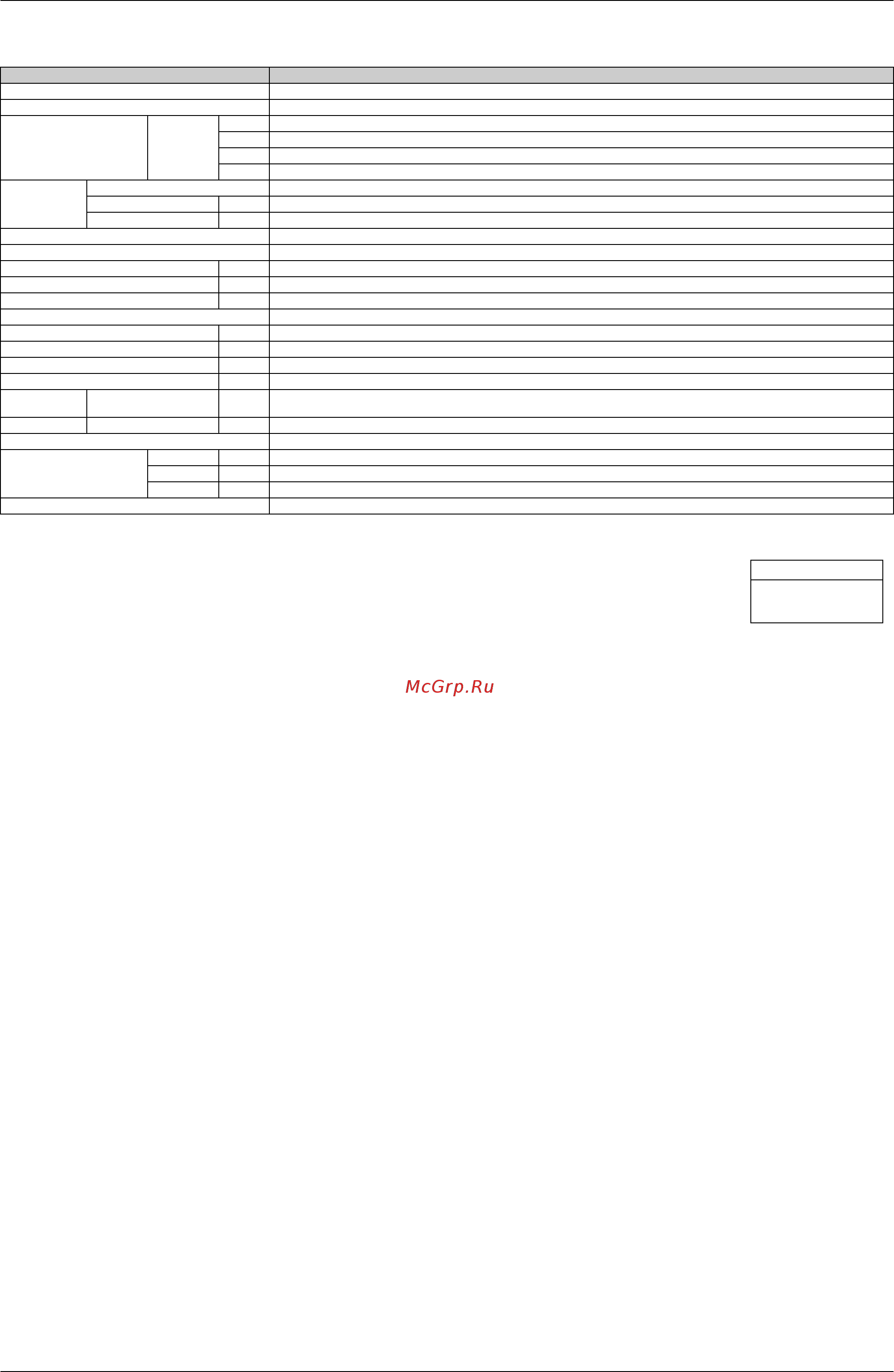 Daikin FTKE35BVMT [34/304] Hz 220 230 240v 60hz 220 230v