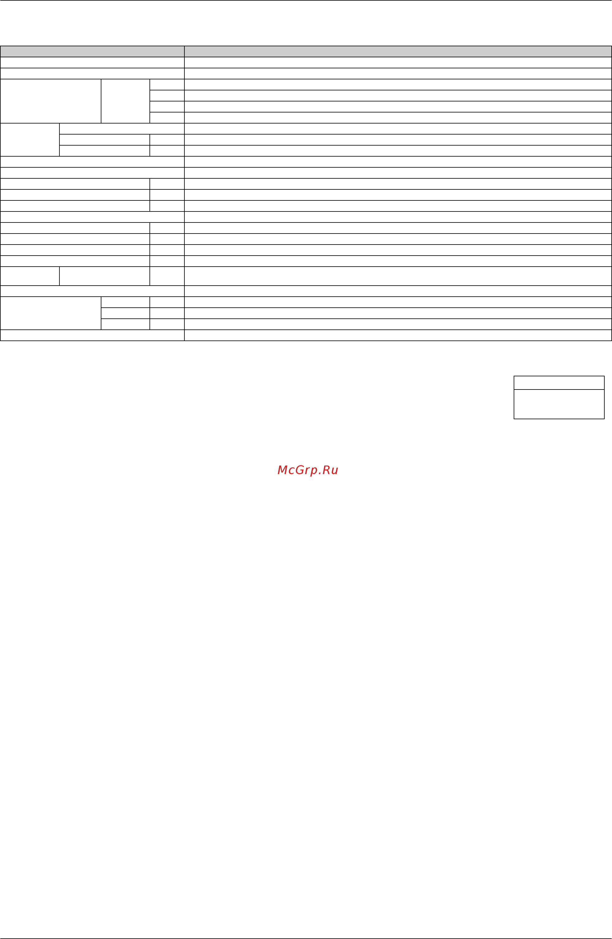 Daikin FTKE35BVMT [36/304] Hz 220v