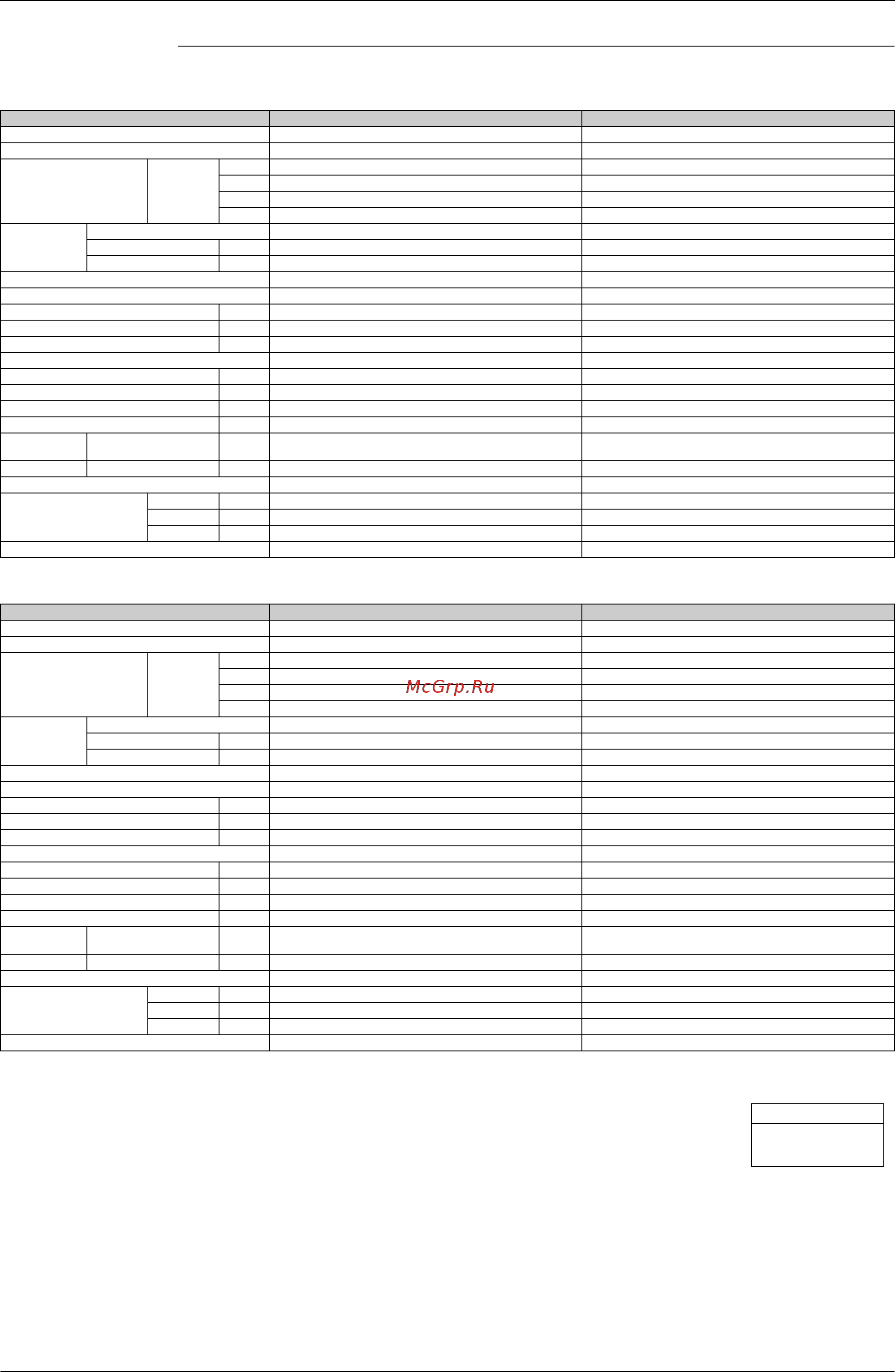 Daikin FTKE35BVMT [37/304] Wall mounted type 50hz 230v