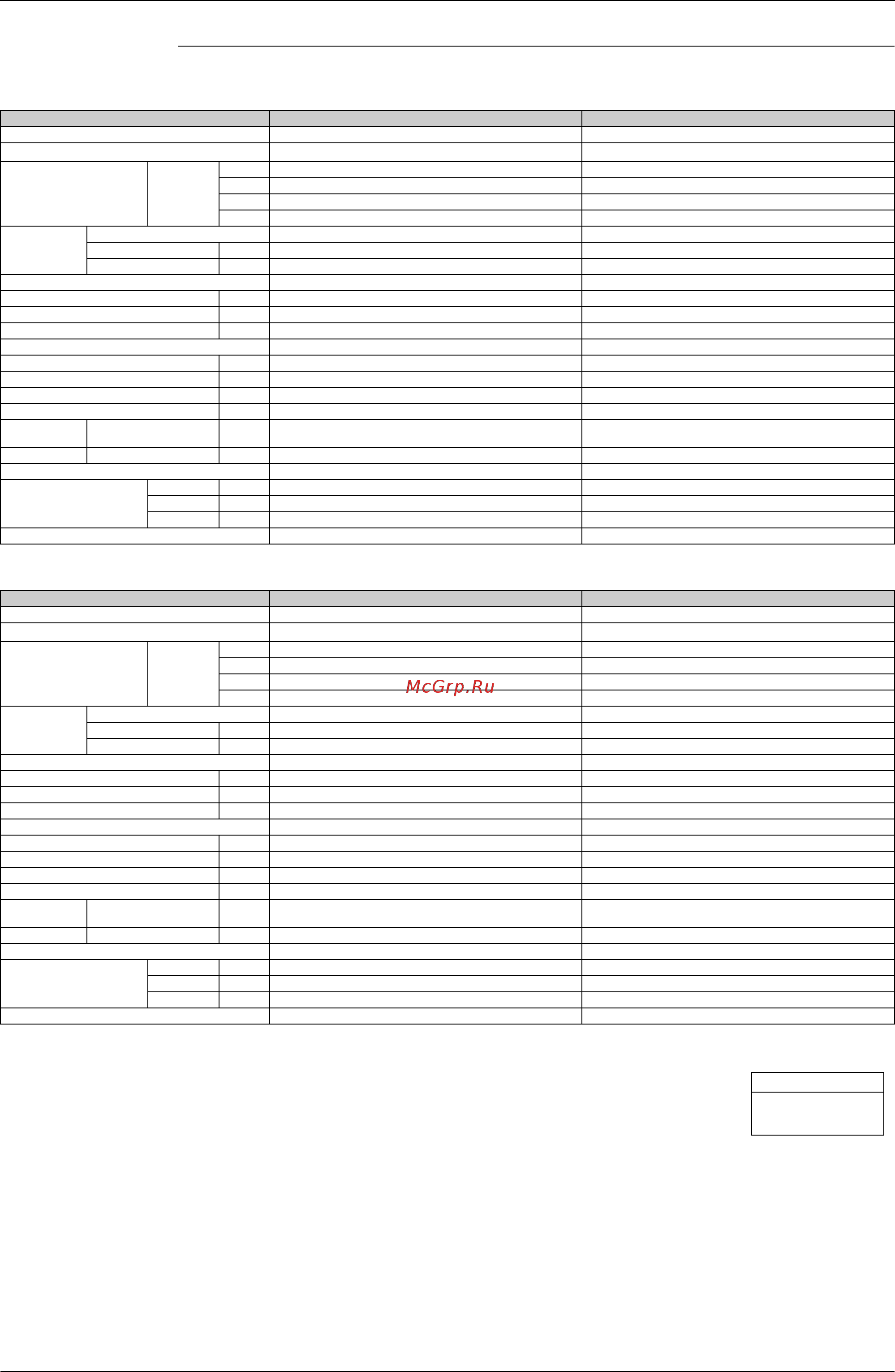 Daikin FTKE35BVMT [41/304] Duct connected type 50hz 230v