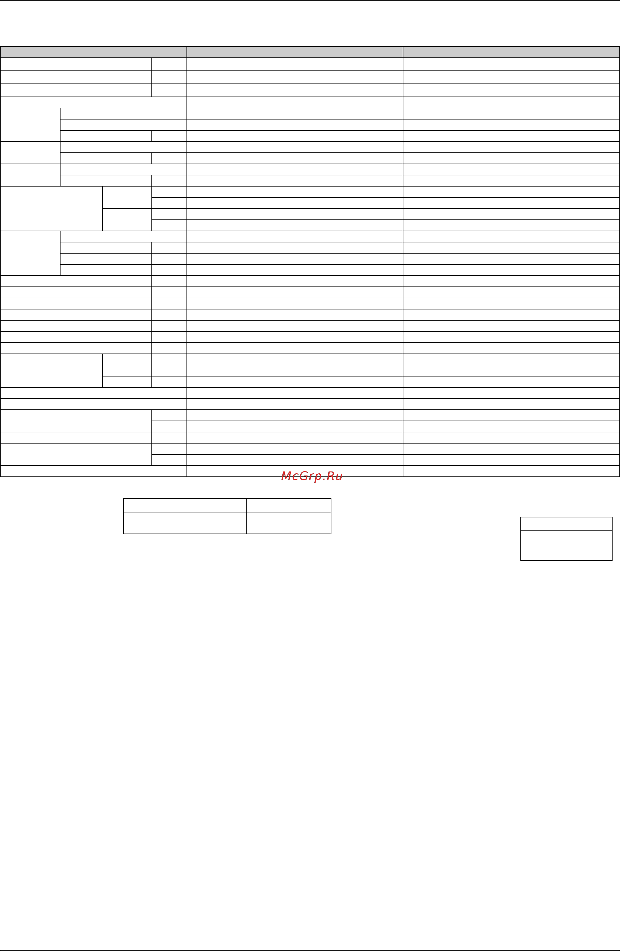 Daikin FTKE35BVMT [51/304] Hz 230v