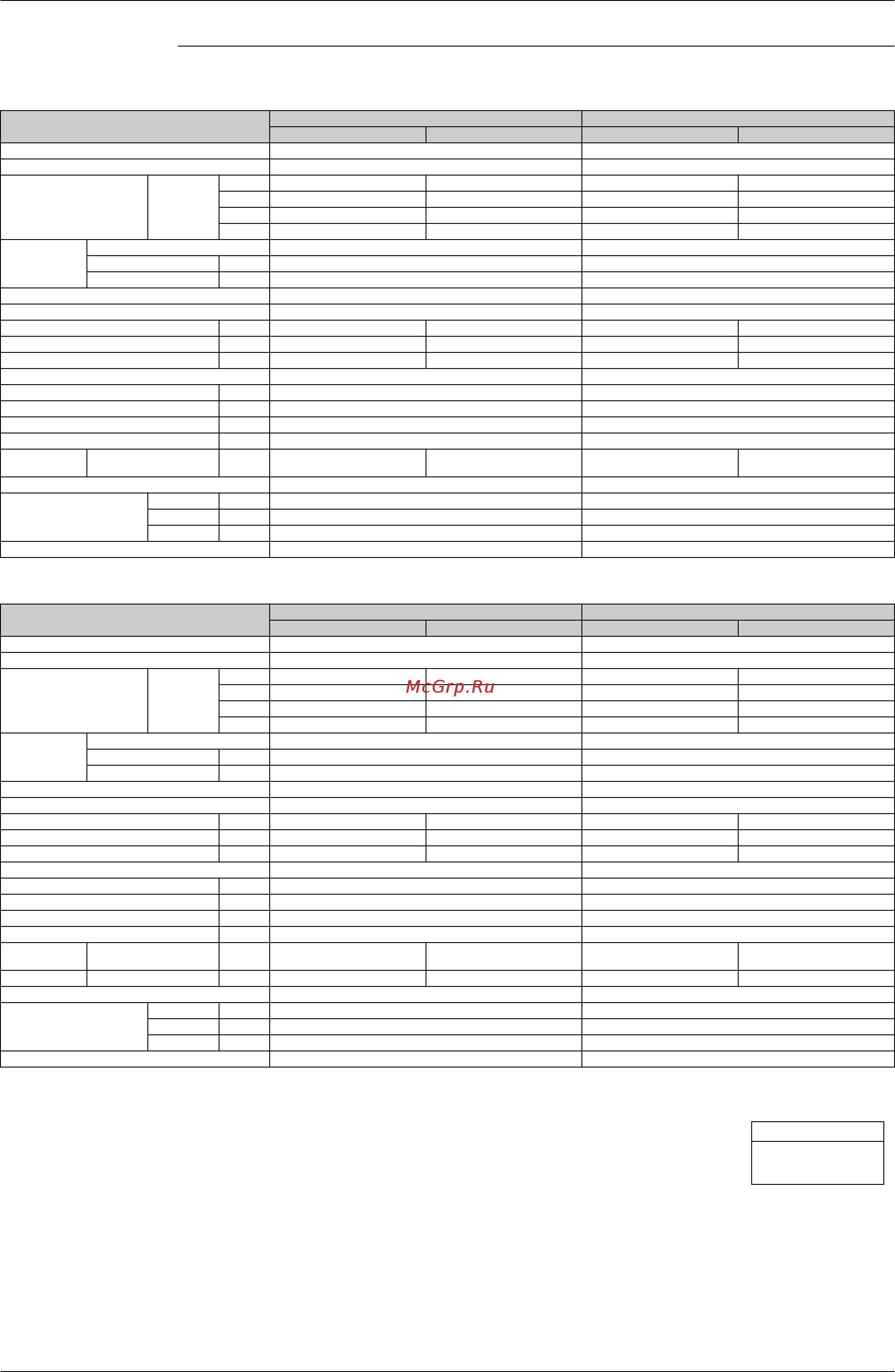 Daikin FTKE35BVMT [54/304] Wall mounted type 50hz 220 230 240v 60hz 220 230v