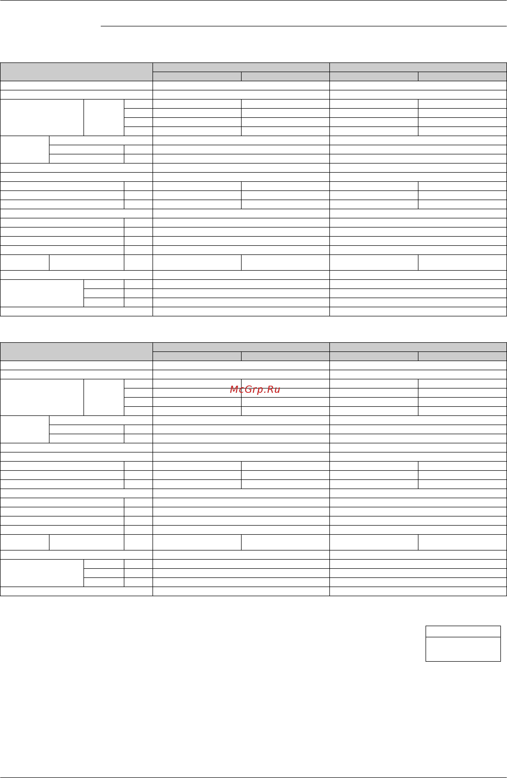 Daikin FTKE35BVMT [64/304] Floor ceiling suspended dual type 50hz 220 230 240v 60hz 220 230v