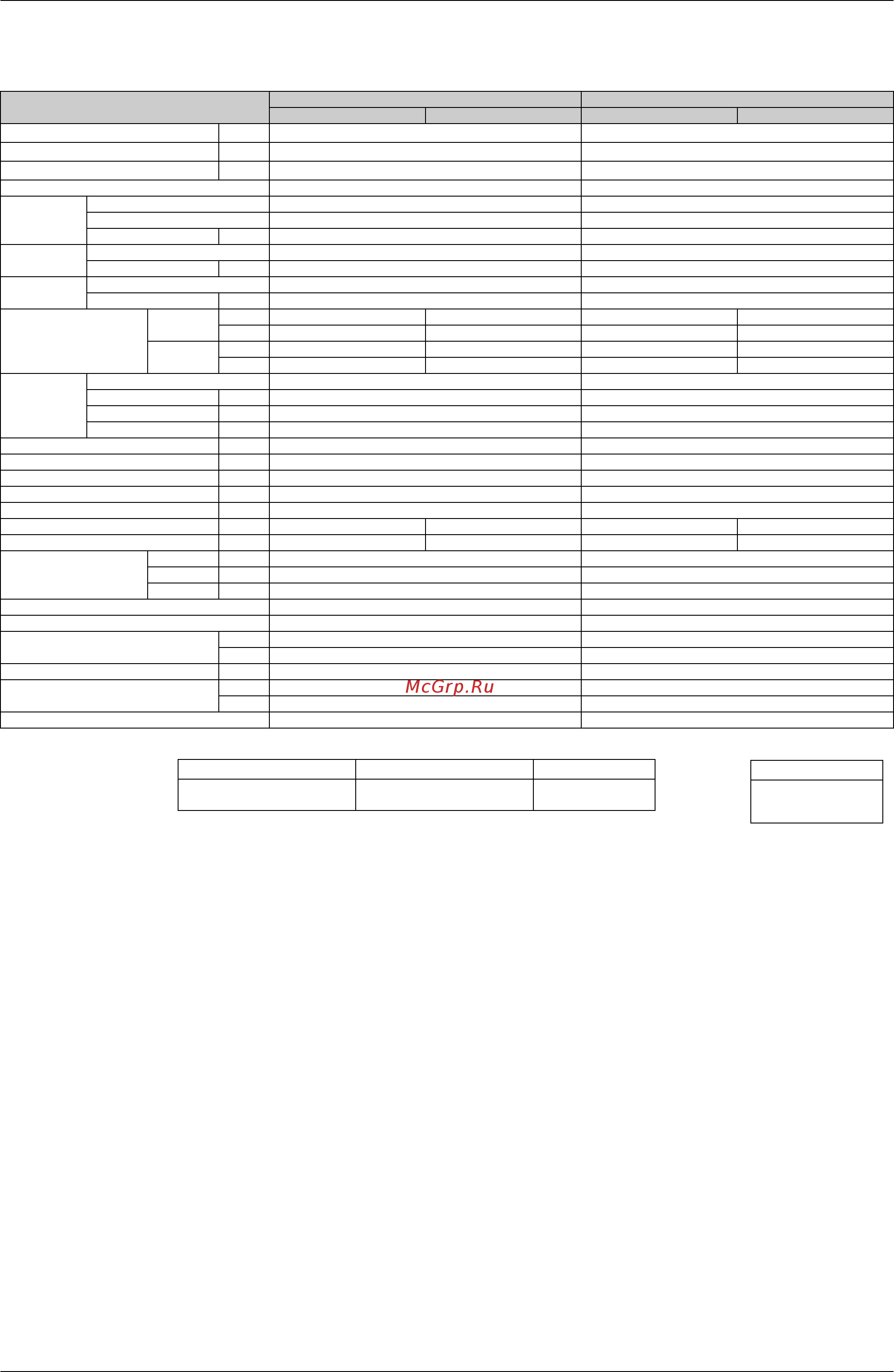 Daikin FTKE35BVMT [70/304] Hz 230v 50hz 230 240v