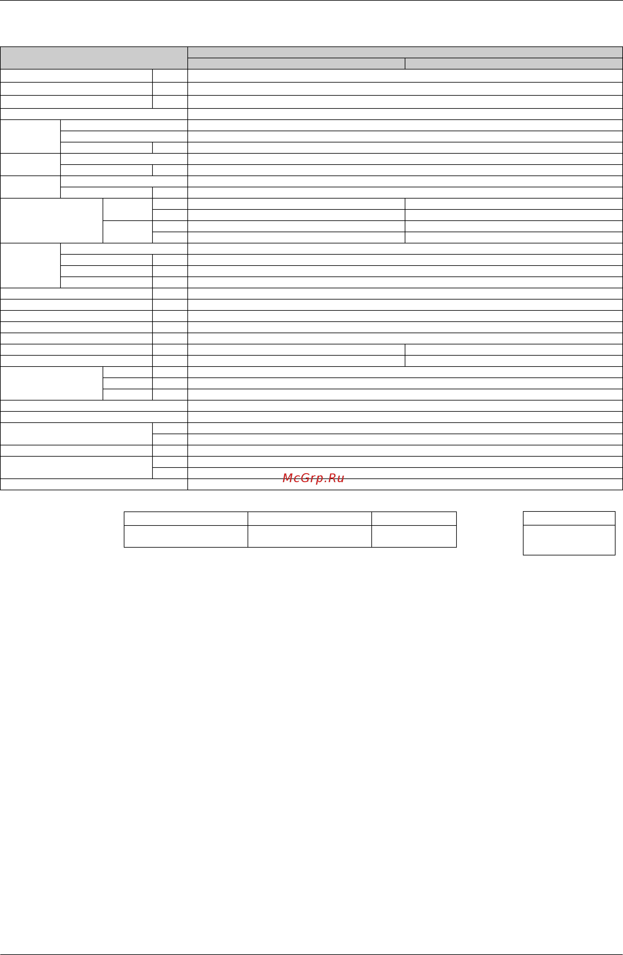 Daikin FTKE35BVMT [71/304] Hz 230 240v