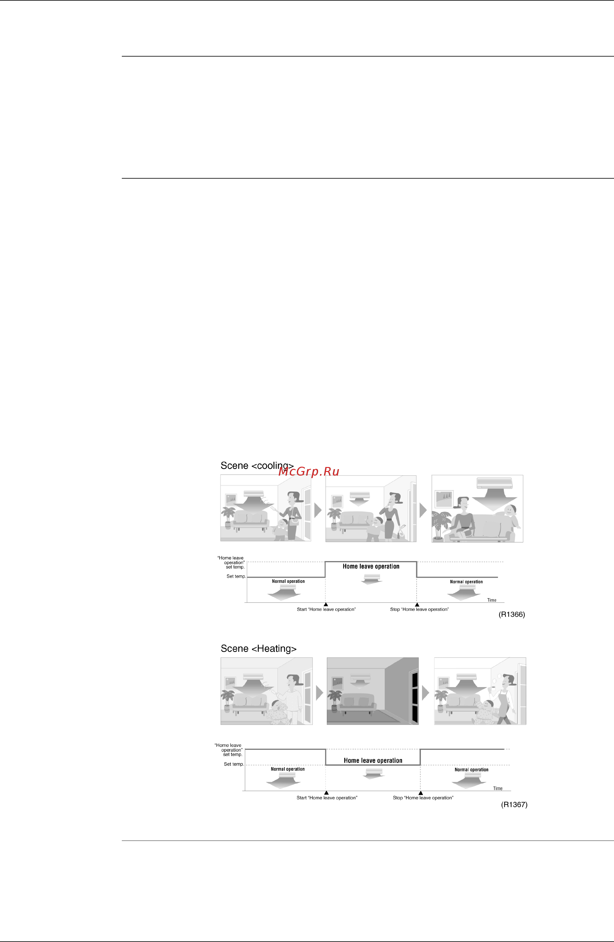 Daikin FTKE35BVMT [94/304] Home leave operation