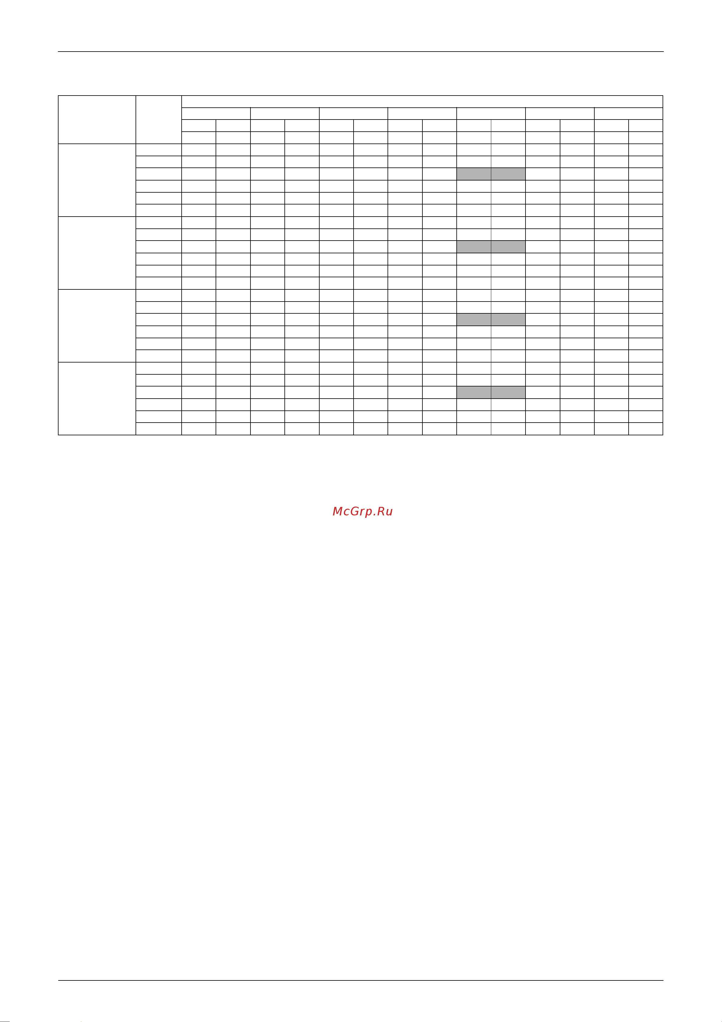 Daikin FTKE25BVMT [105/268] Super multi nx b series heat pump