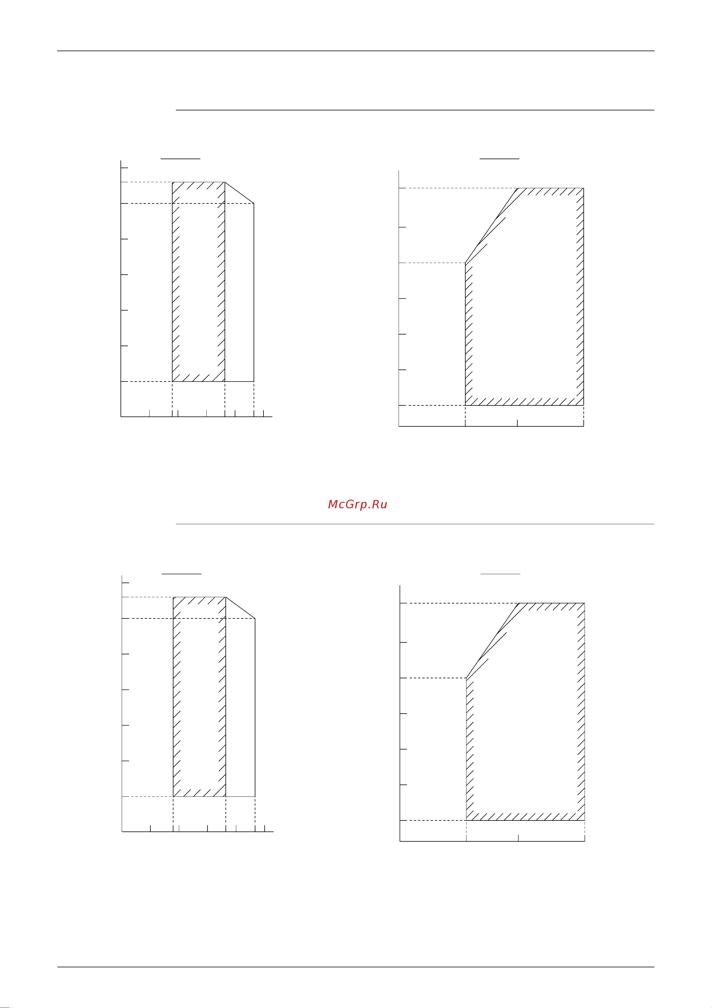 Daikin CDK50AVMA [131/268] Operation limit