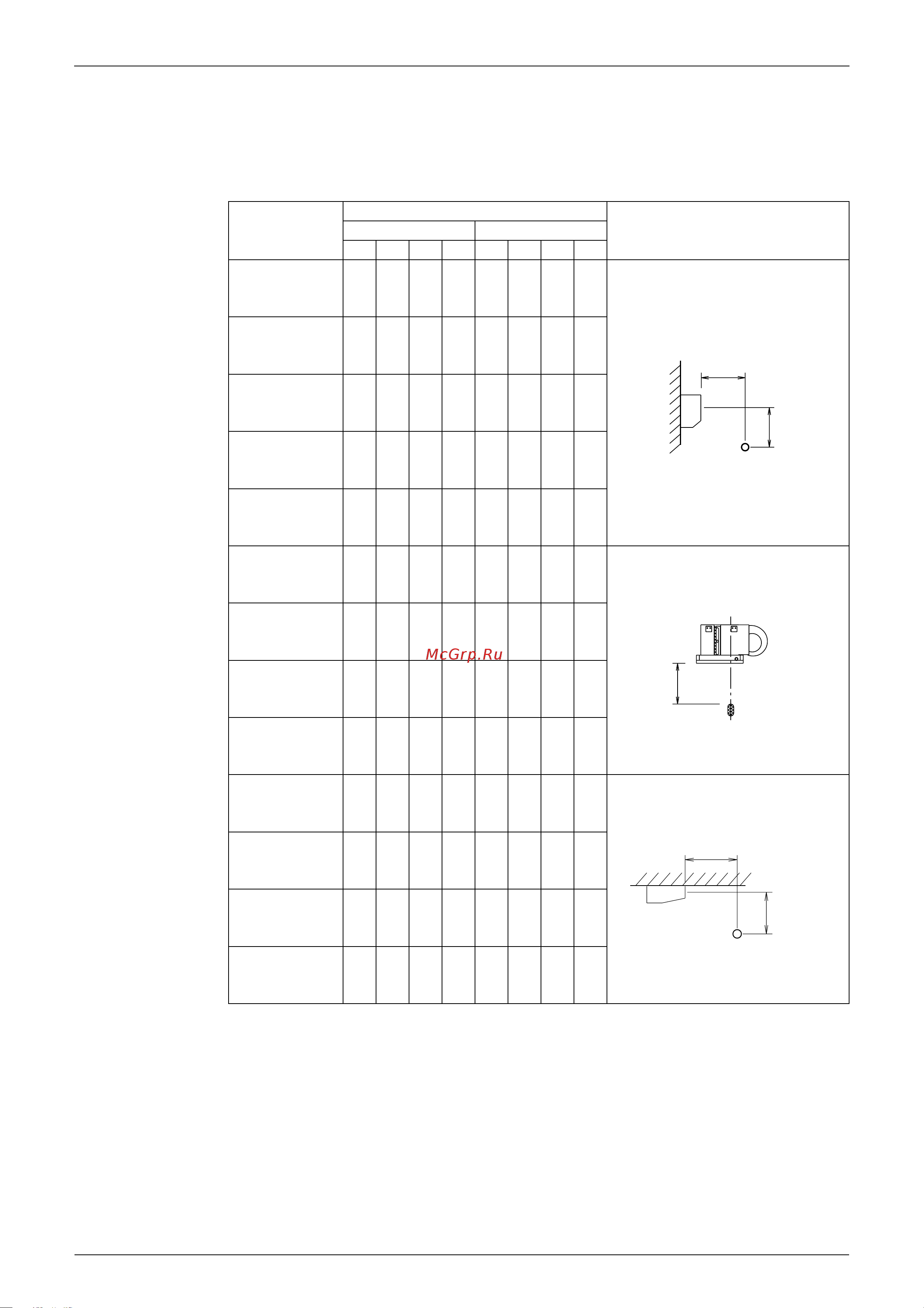 Daikin FTKE25BVMT [133/268] Sound level