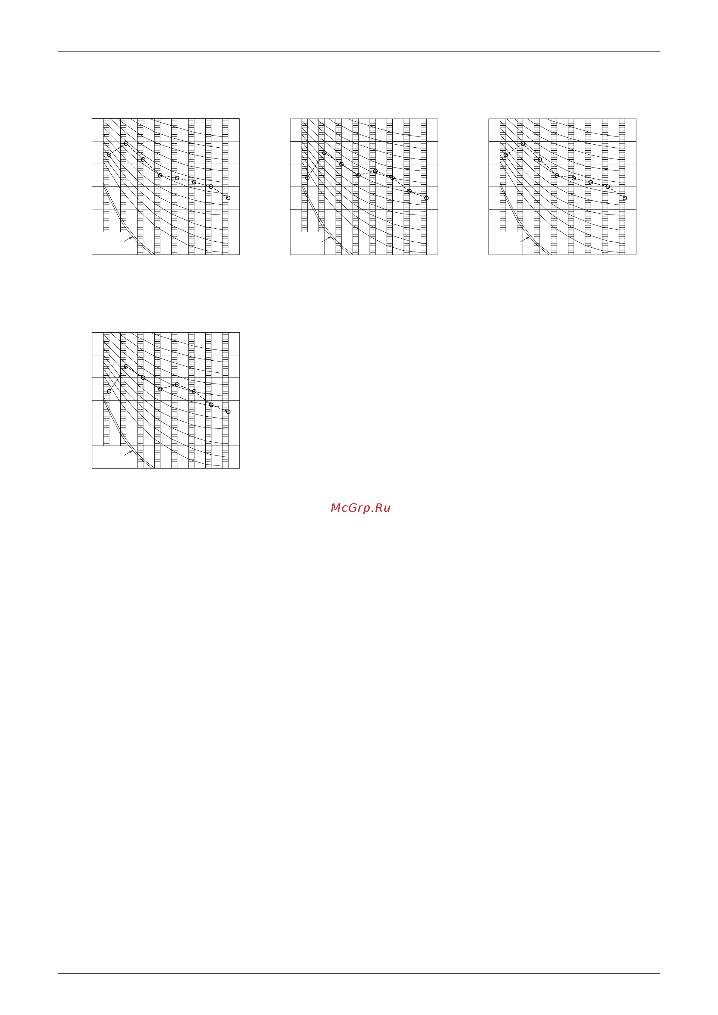 Daikin FTKE35BVM [137/268] Outdoor units