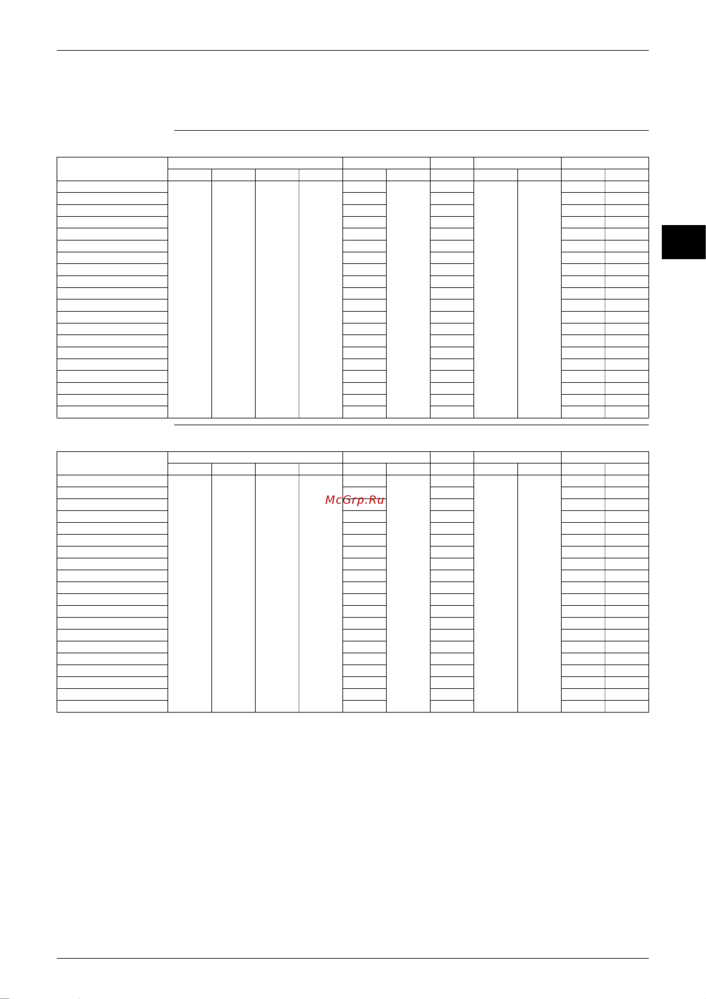 Daikin FTKE25BVMT [138/268] Electric characteristics