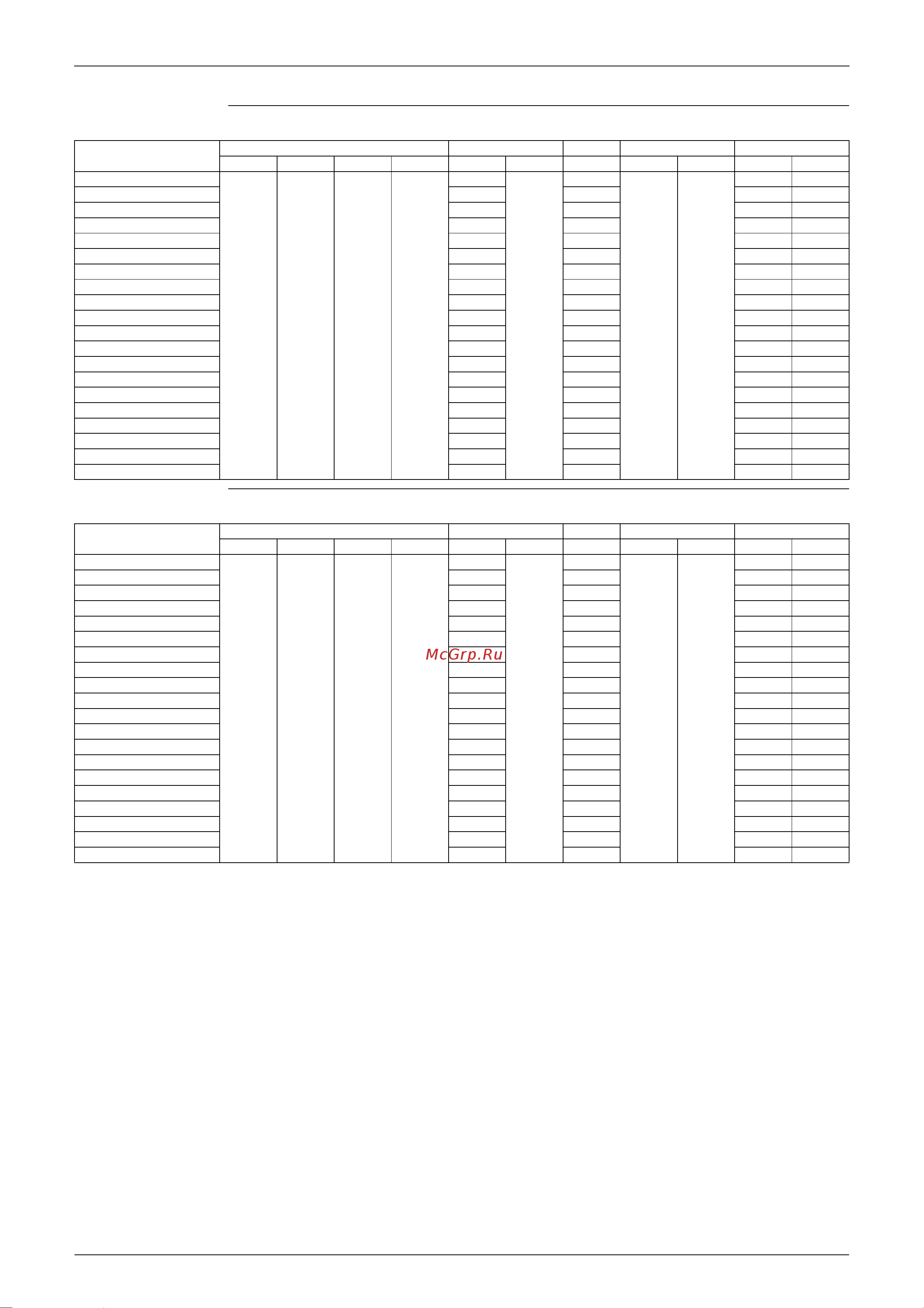 Daikin CDK50AVMA [139/268] Super multi nx b series heat pump