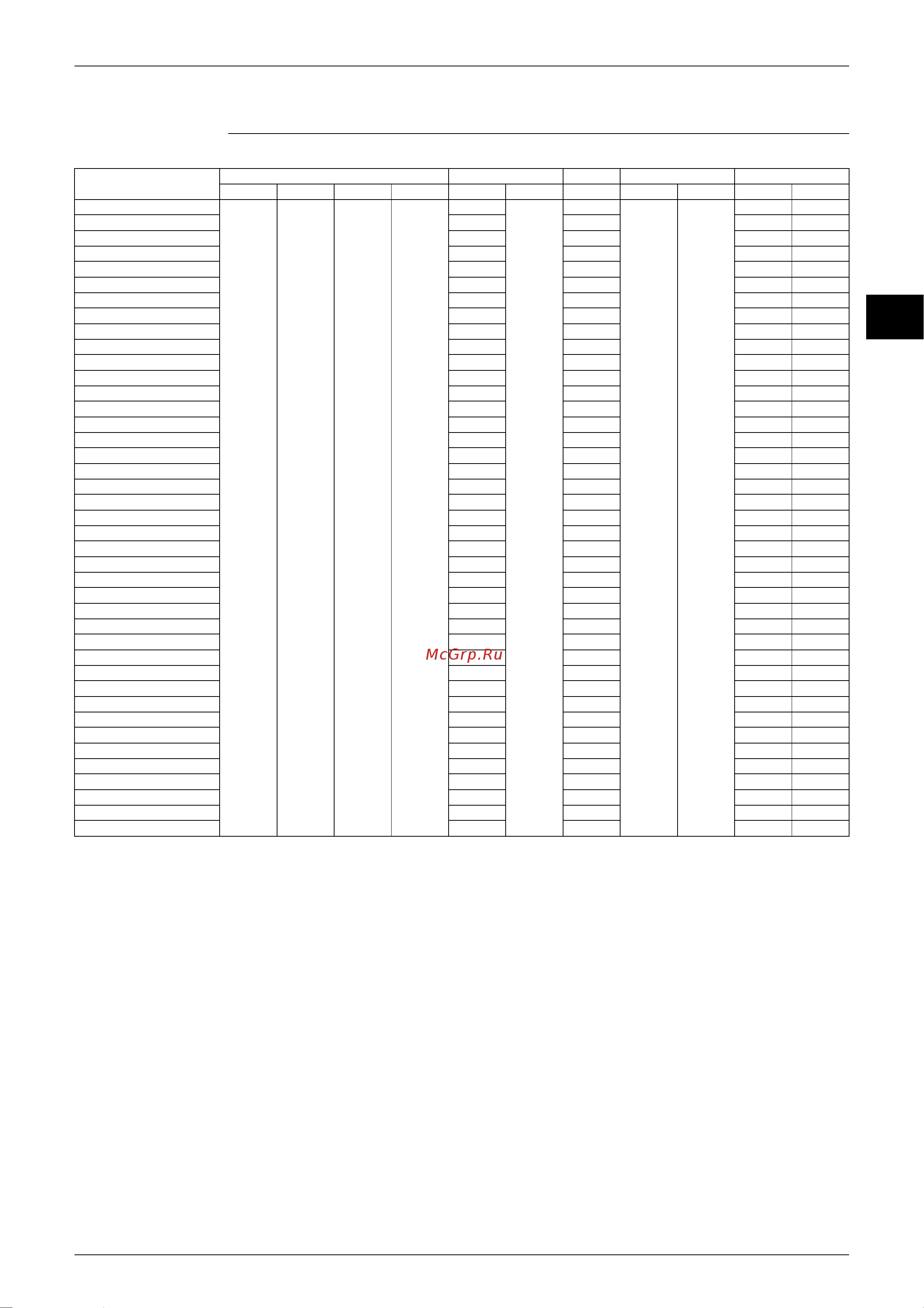 Daikin CDK25AVMA [140/268] 4mxd80bvma