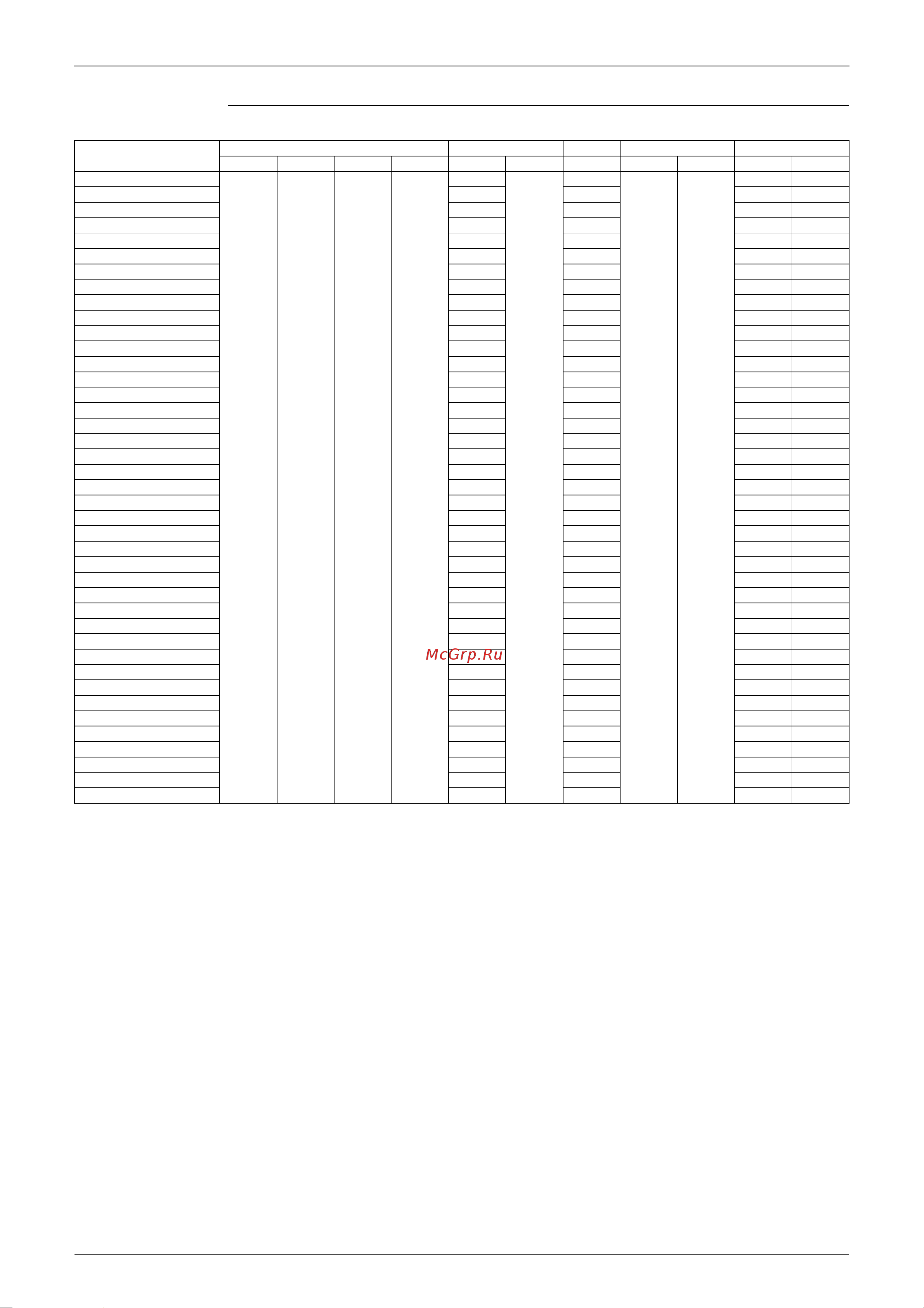 Daikin CDK25AVMA [143/268] Super multi nx b series heat pump