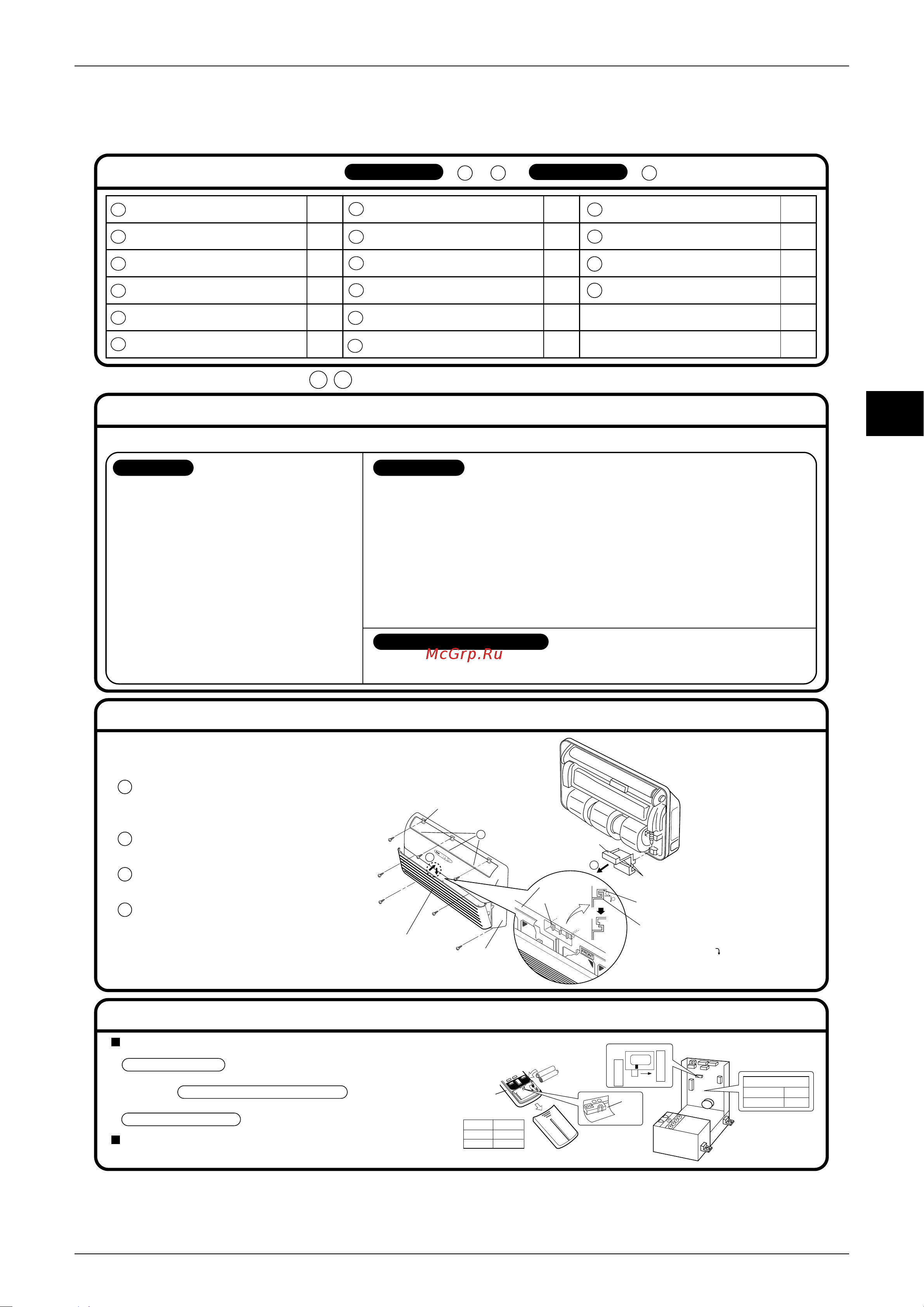 Daikin FTKE35BVM [168/268] How to the different addresses